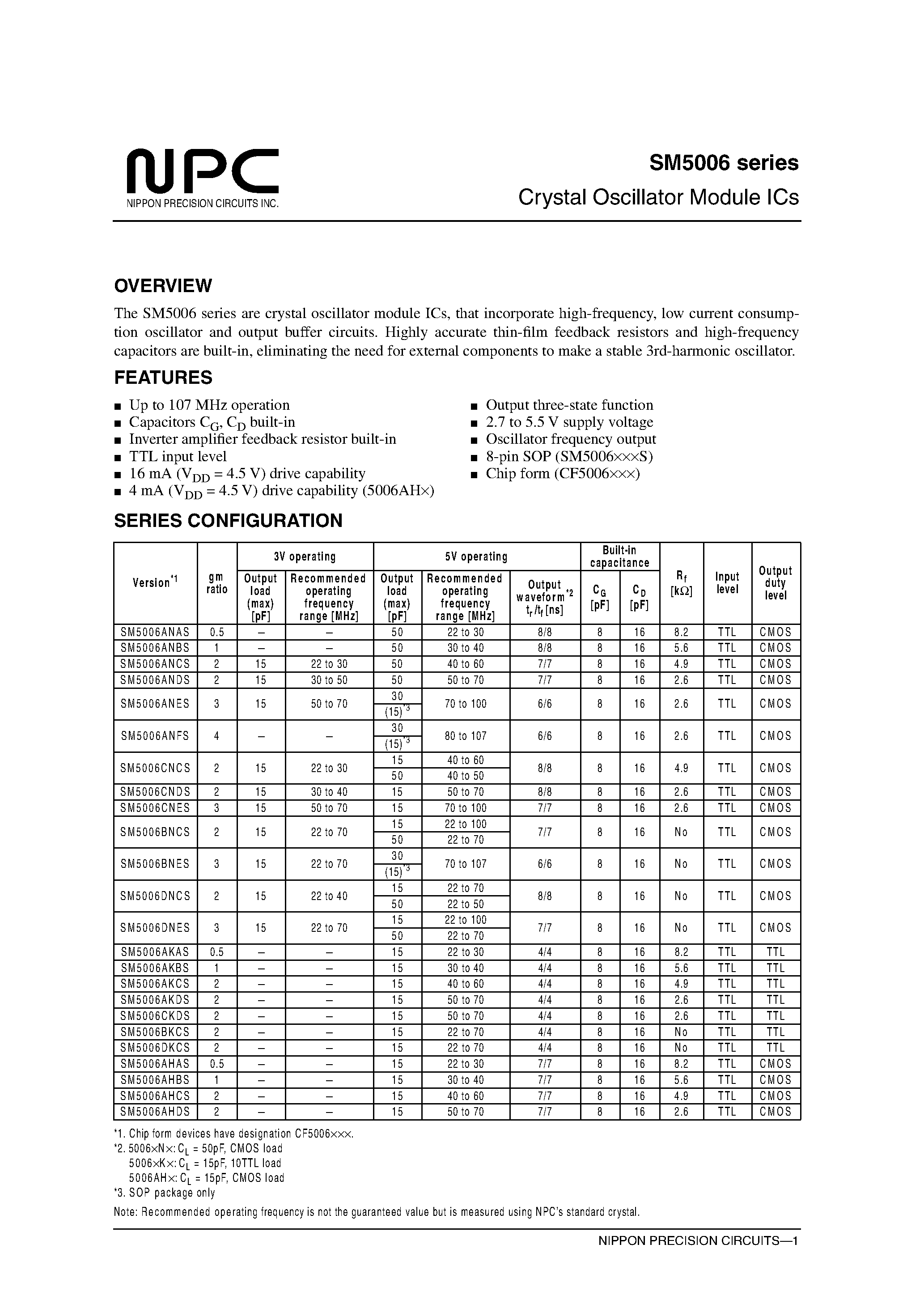 Datasheet SM5006ANFS page 1 Datasheet SM5006ANFS - Crystal Oscillator Module ICs page 1