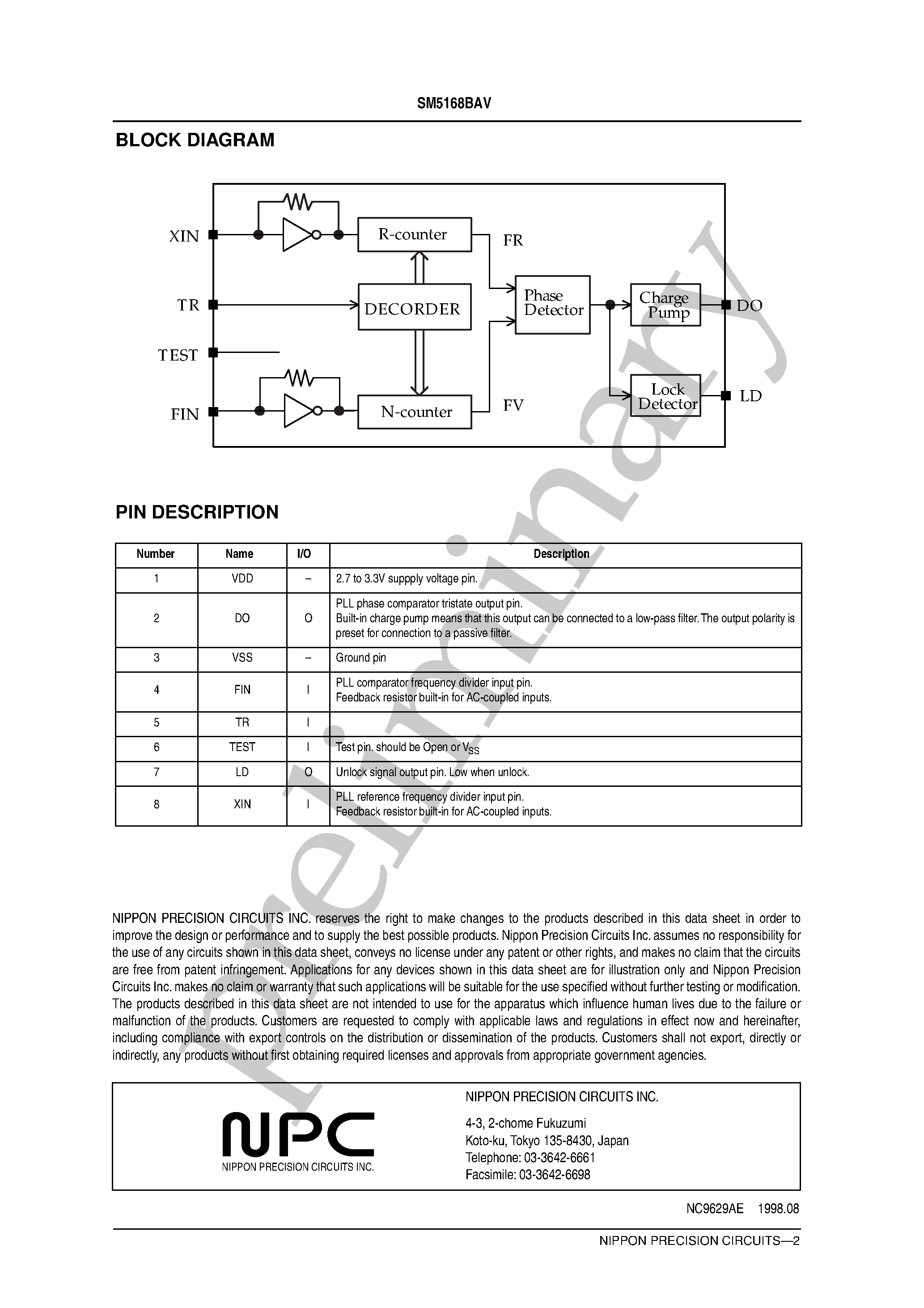 Datasheet SM5168BAV page 2 Datasheet SM5168BAV - PLL Frequency Symthesizer ICs page 2