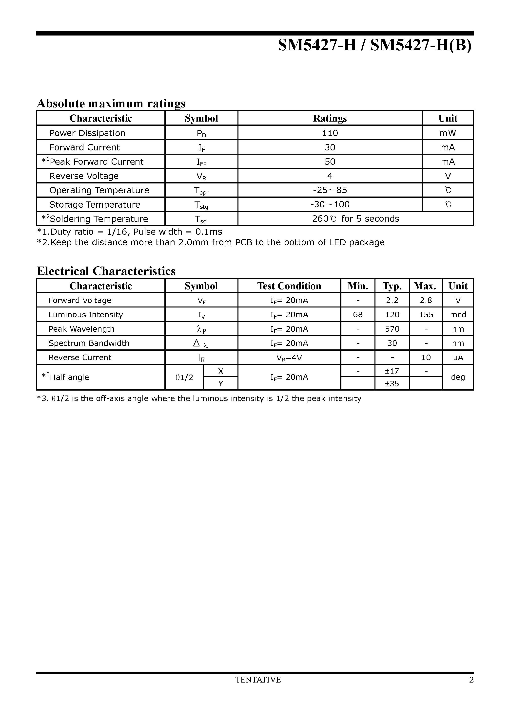 Datasheet SM5427-H(B) page 2 Datasheet SM5427-H(B) - High Brightness LED Lamp page 2