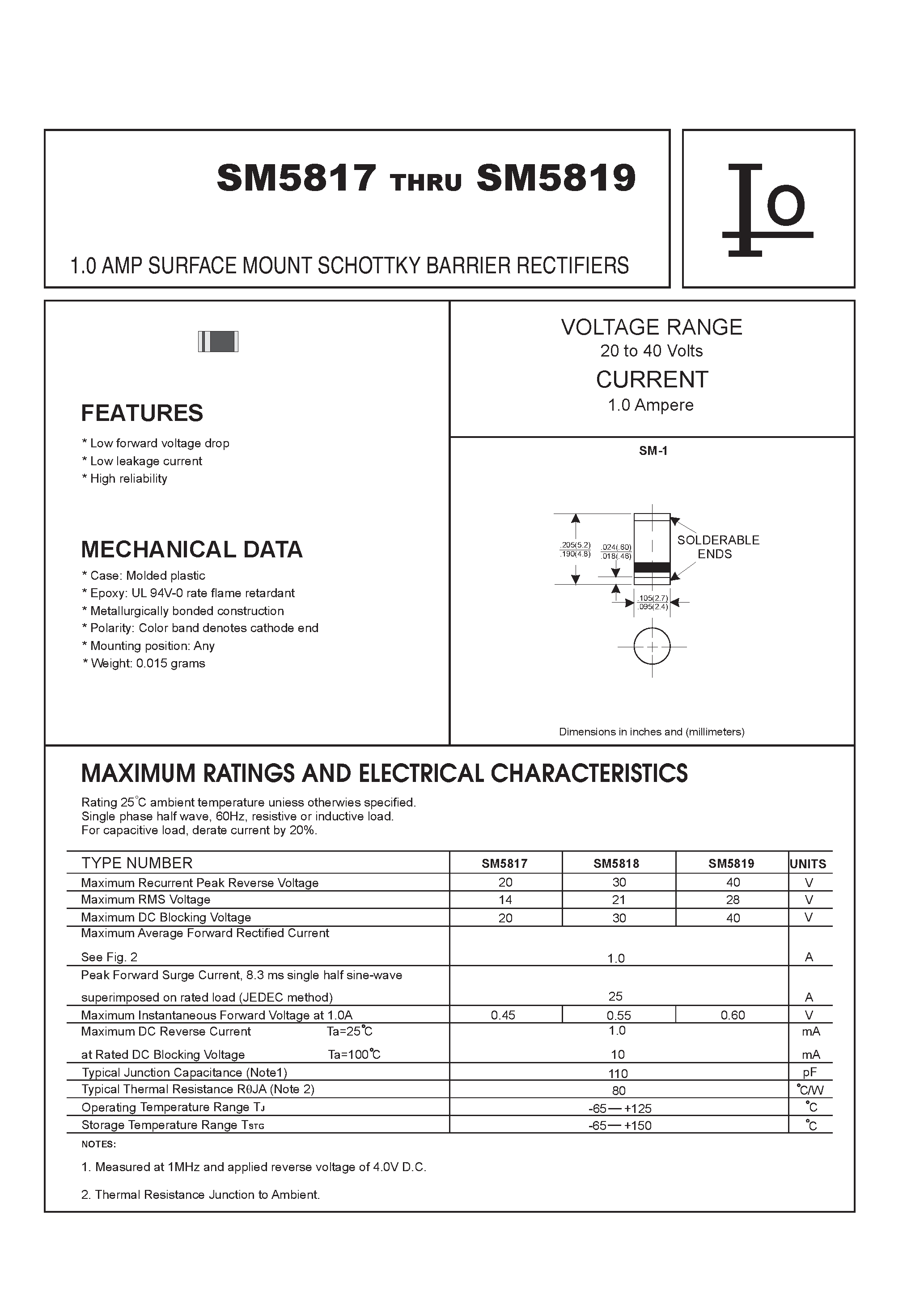 Даташит SM5817 - 1.0 AMP SURFACE MOUNT SCHOTTKY BARRIER RECTIFIERS страница 1