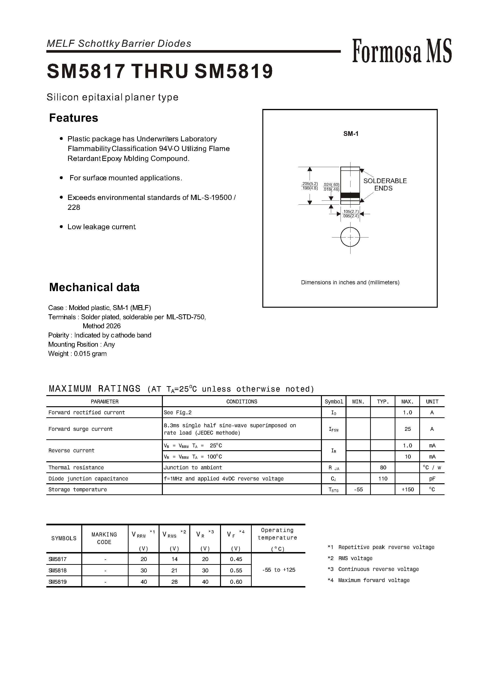 Datasheet SM5818 page 1 Datasheet SM5818 - Silicon epitaxial planer type page 1