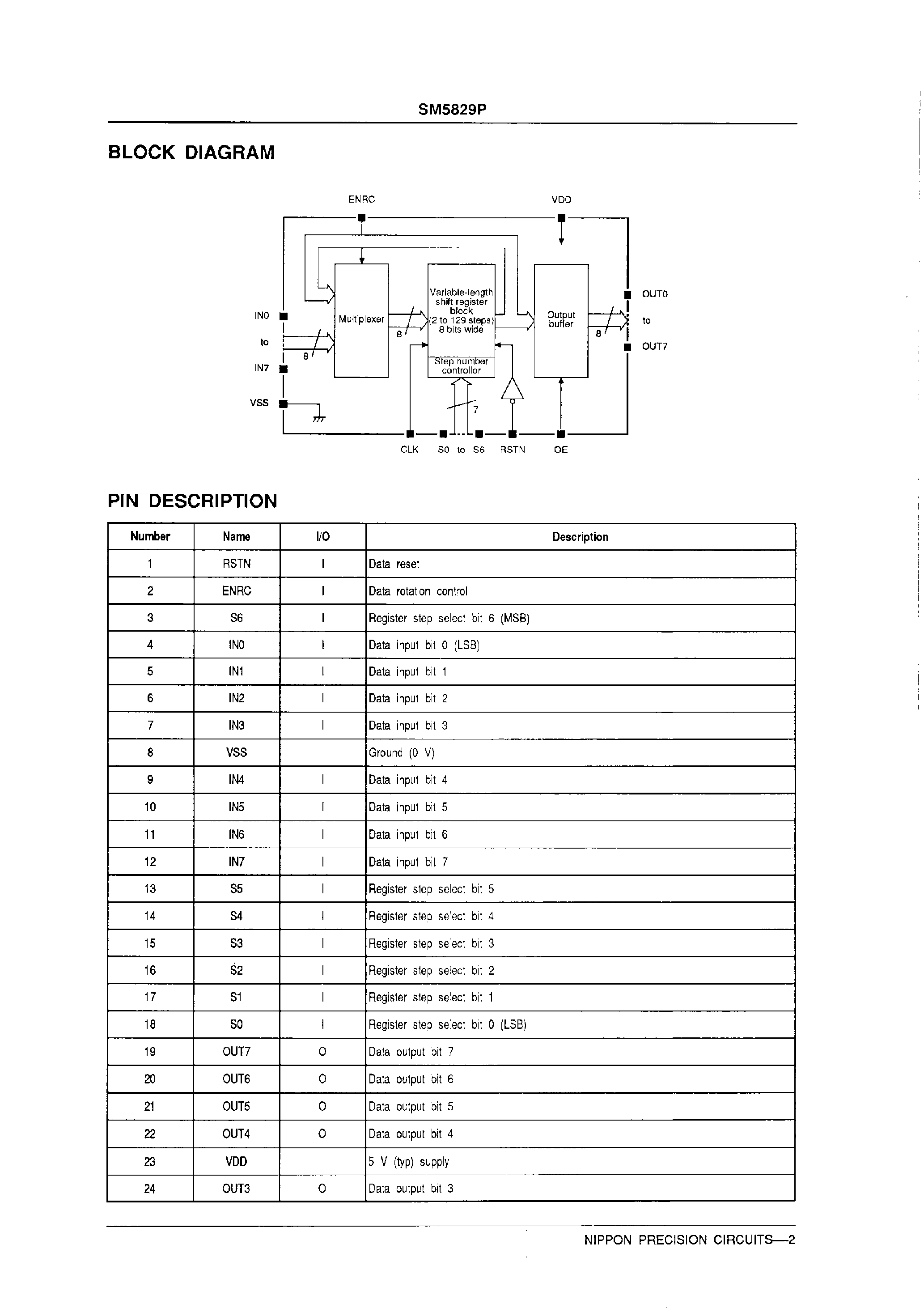 Datasheet SM5829P - High-speed/ 8-bit Variable-length Shift Register page 2