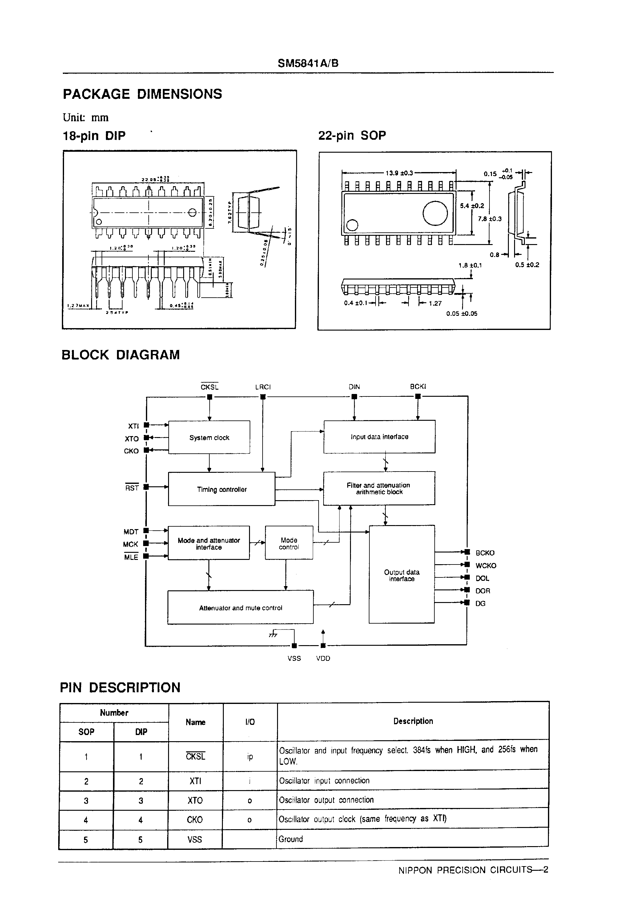 Datasheet SM5841A page 2 Datasheet SM5841A - Audio Multi-function Digital Filter page 2