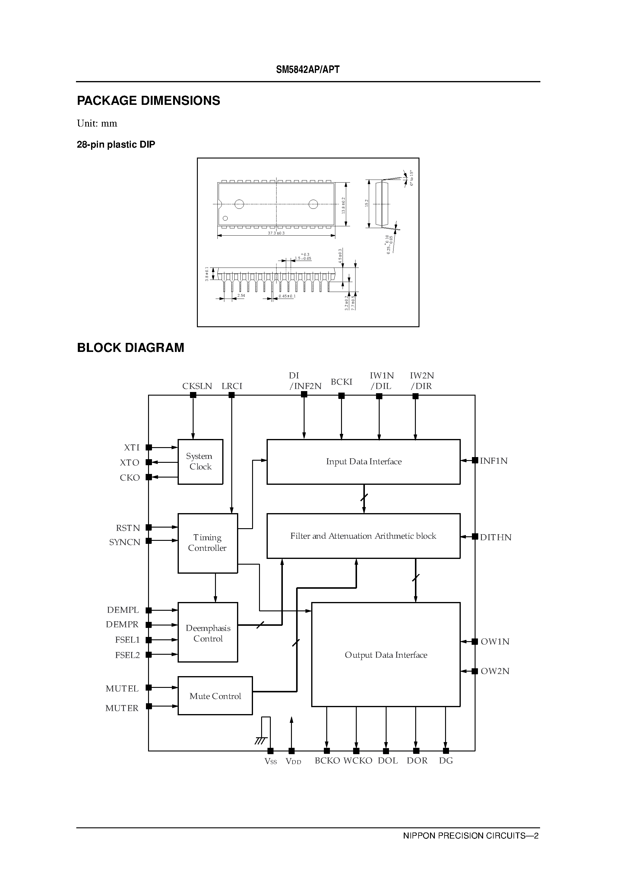 Datasheet SM5842AP - High-Class Audio Multi-function Digital Filter page 2