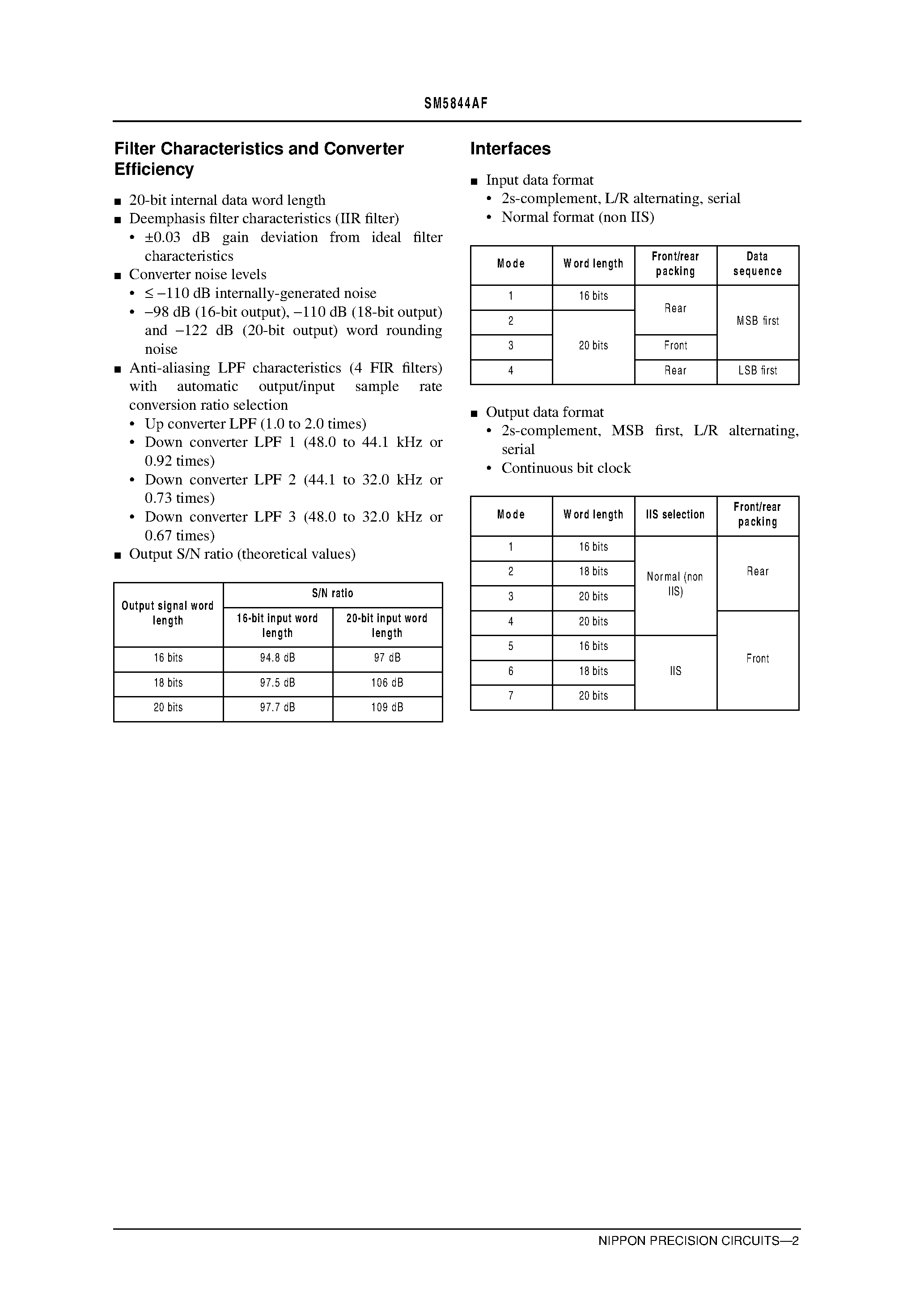 Datasheet SM5844 page 2 Datasheet SM5844 - Asynchronous Sample Rate Converter page 2