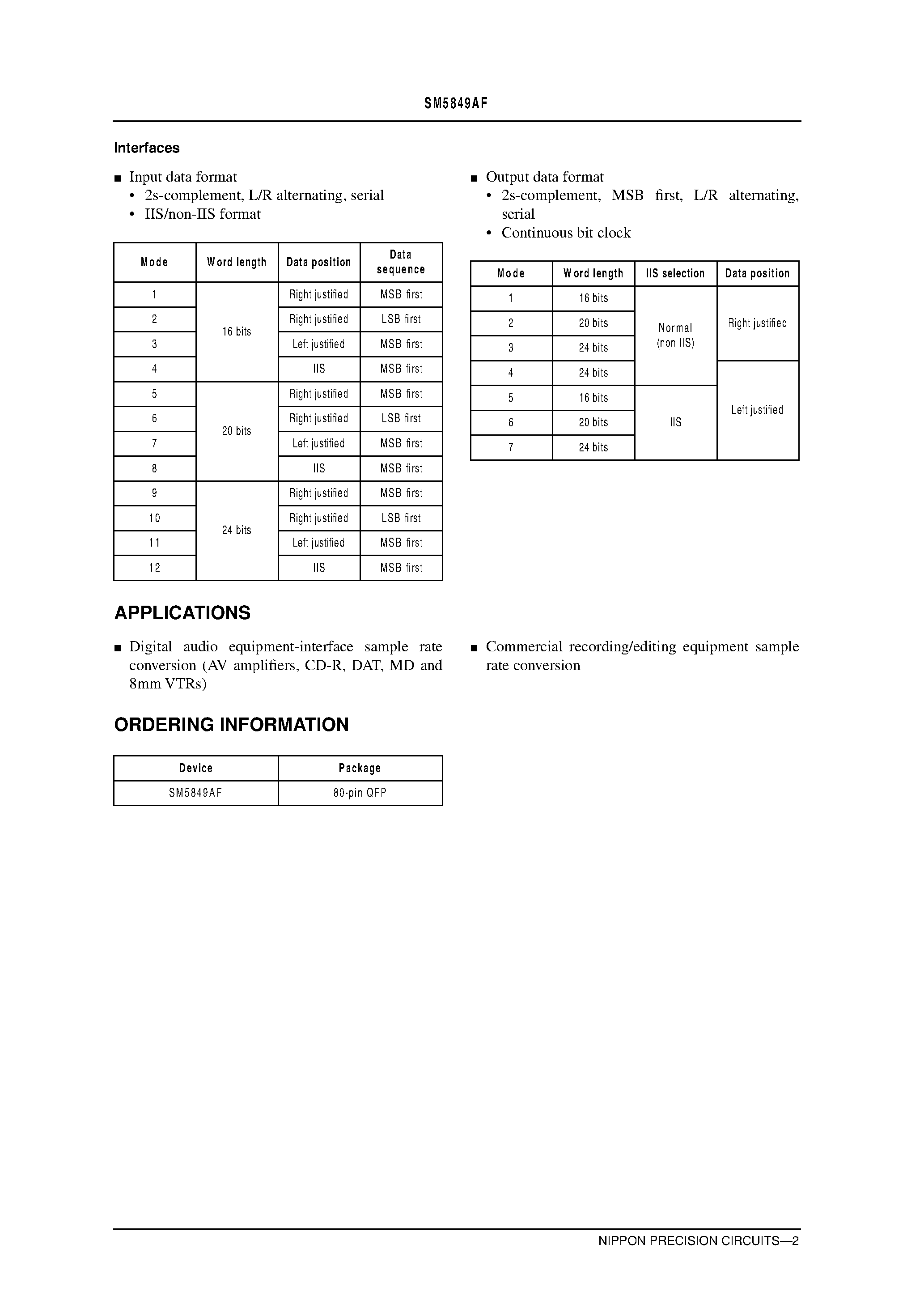 Datasheet SM5849F page 2 Datasheet SM5849F - Asynchronous Sample Rate Converter page 2