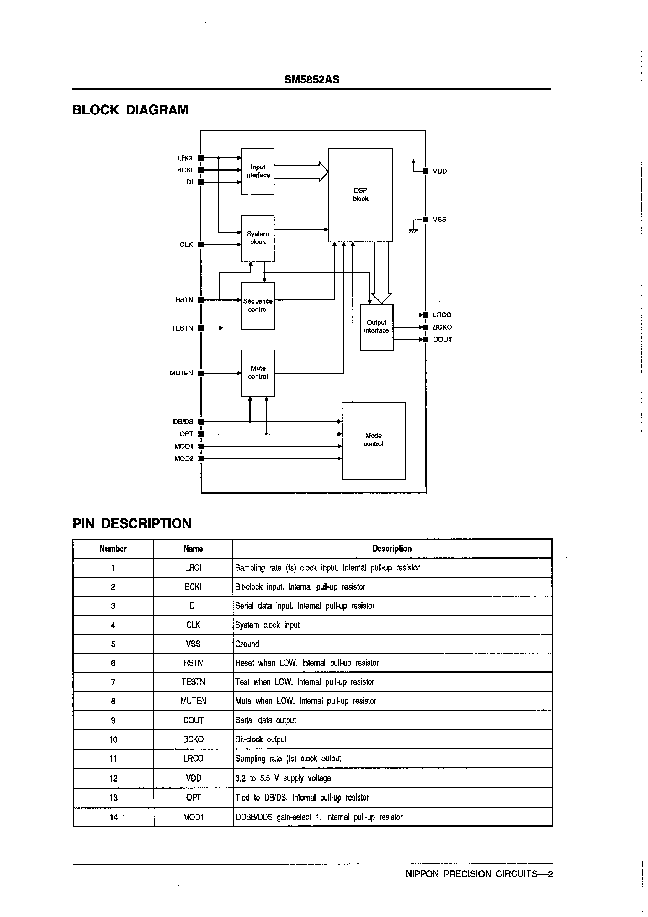 Datasheet SM5852AS page 2 Datasheet SM5852AS - Digital Signal Processor page 2