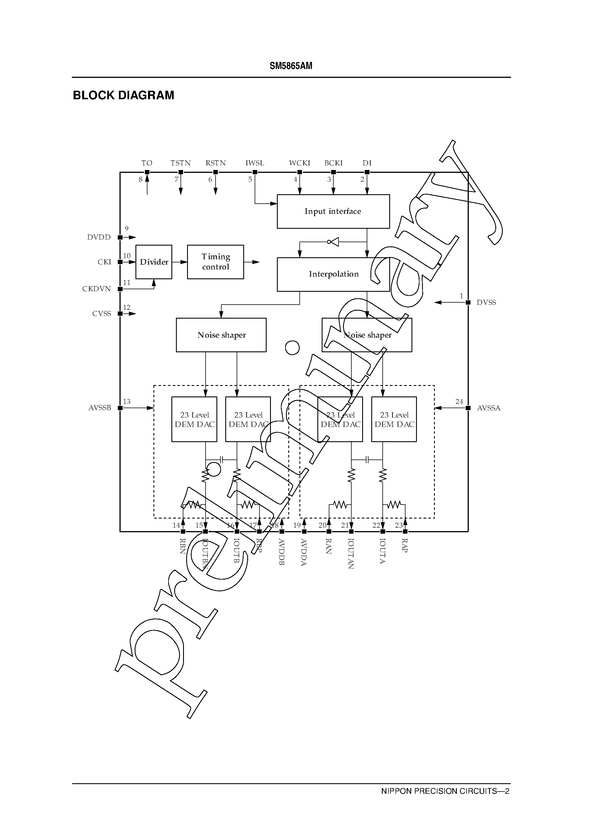 Datasheet SM5865AM page 2 Datasheet SM5865AM - D/A Converter page 2