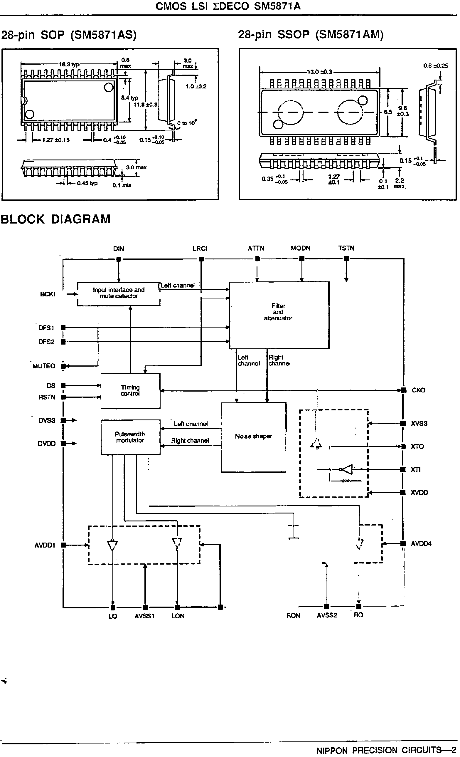 Datasheet SM5871A page 2 Datasheet SM5871A - CMOS LSI(Digital Audio D/A Converter) page 2