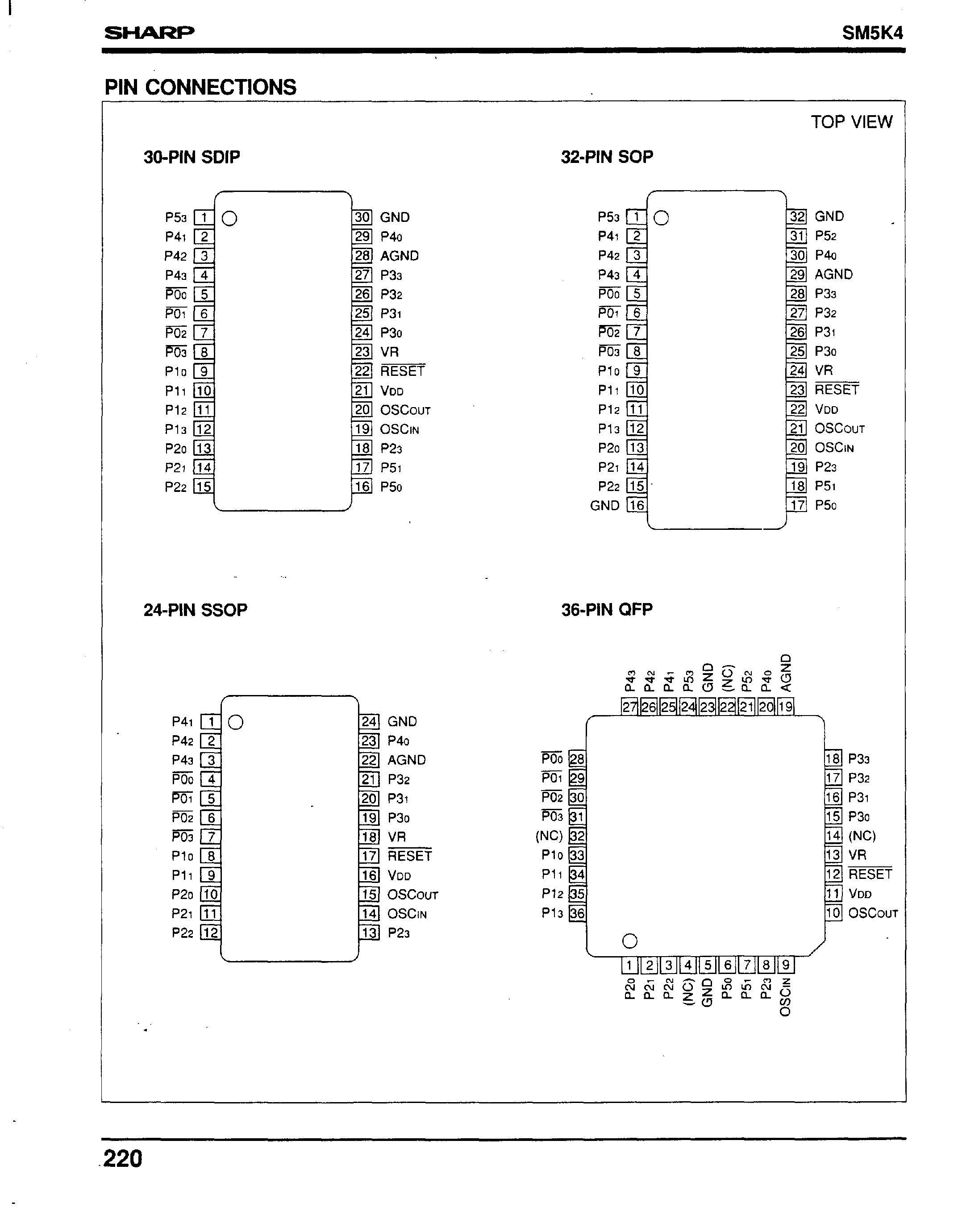 Datasheet SM5K4 - 4-Bit Single-Chip Microcomputers(Controllers With 10-Bit A/D Converter) page 2