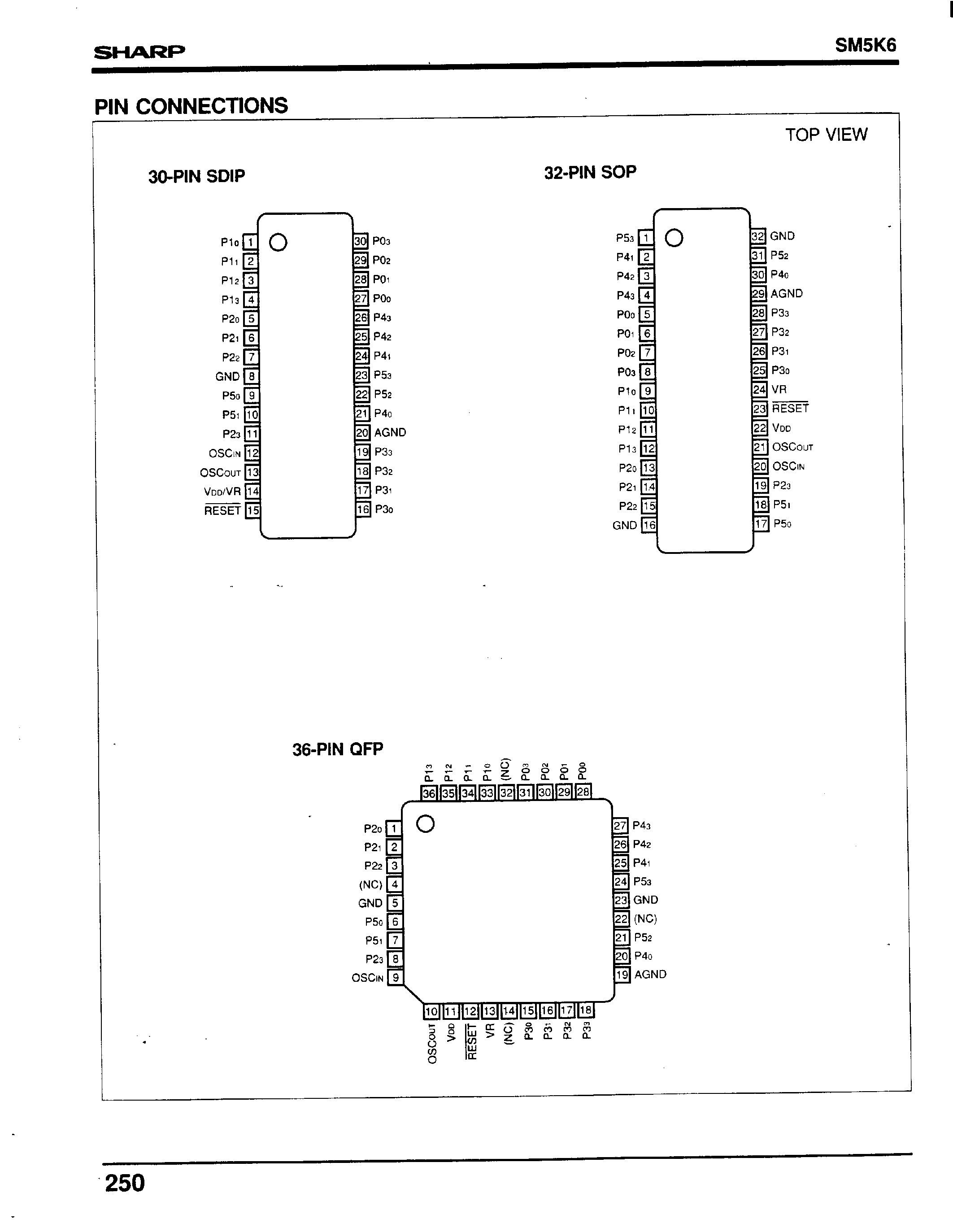 Datasheet SM5K6 - 4-Bit Single-Chip Microcomputer(Controller With 10-Bit A/D Converter) page 2