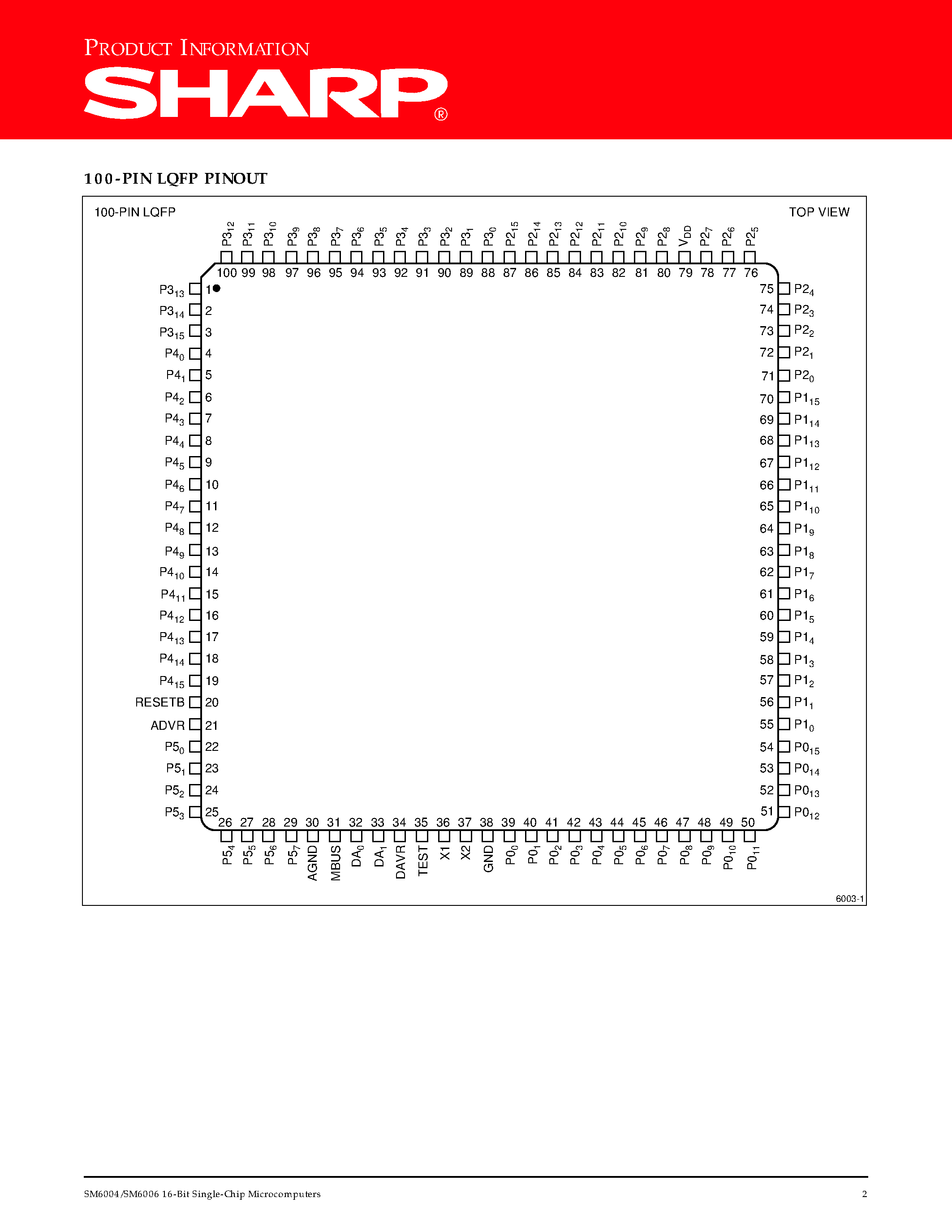Datasheet SM6006 page 2 Datasheet SM6006 - 16-Bit Single-Chip Microcomputers page 2