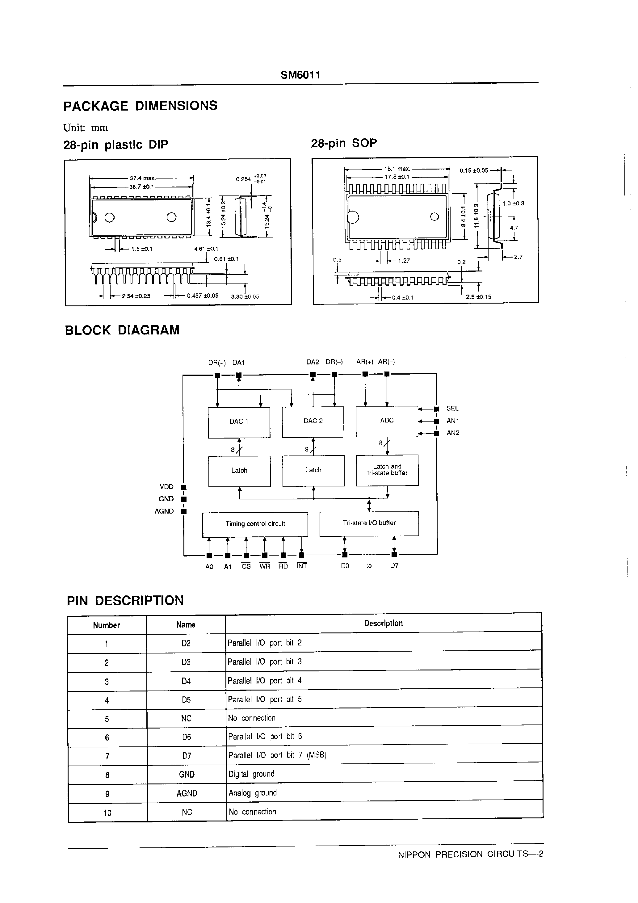 Datasheet SM6011 page 2 Datasheet SM6011 - High-speed Data Converter page 2