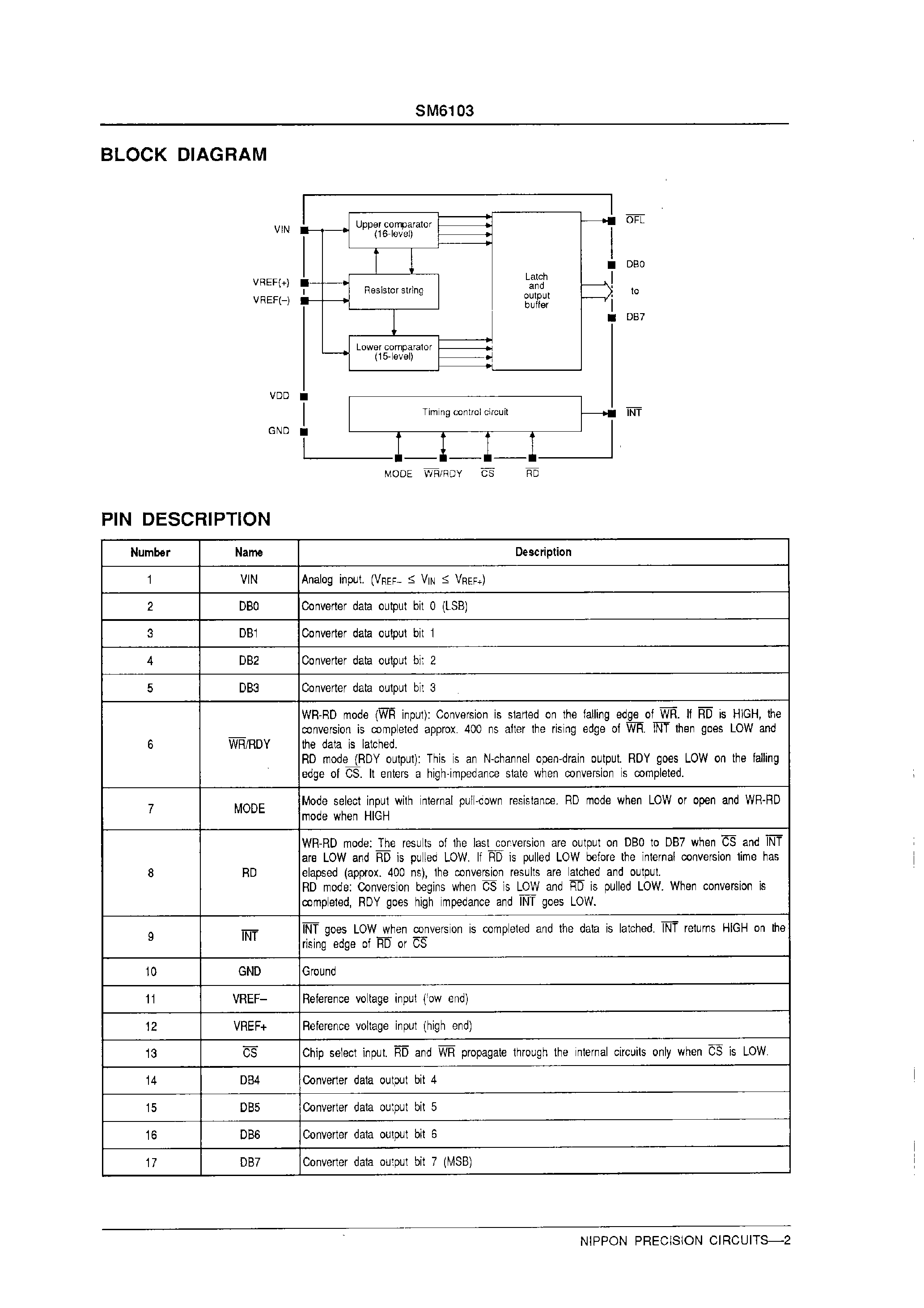 Datasheet SM6103 - CMOS 8-bit A/D Converter page 2