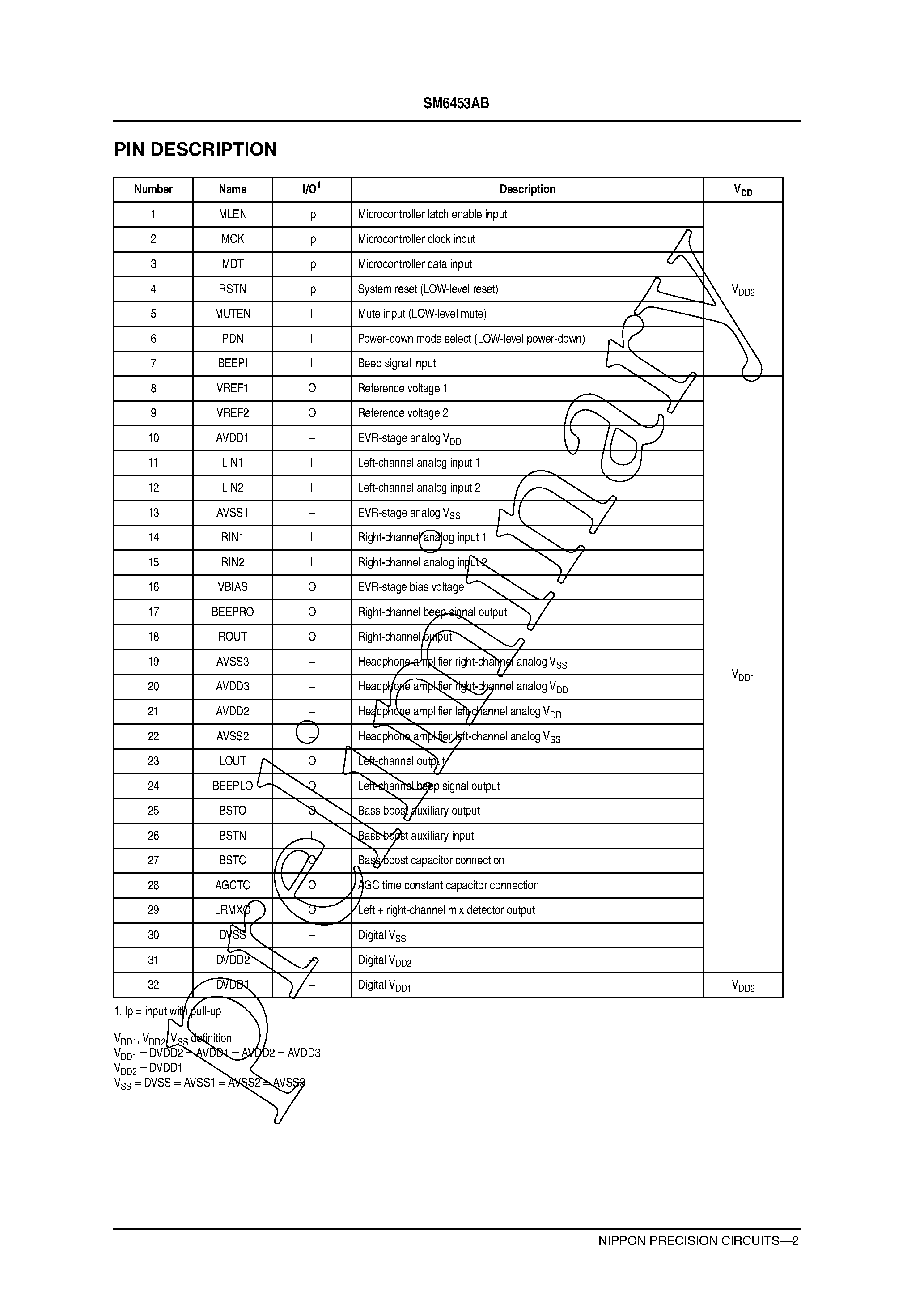 Datasheet SM6453AB page 2 Datasheet SM6453AB - 3-wire Serial Data Volume Control for Headphone Amplifiers IC page 2