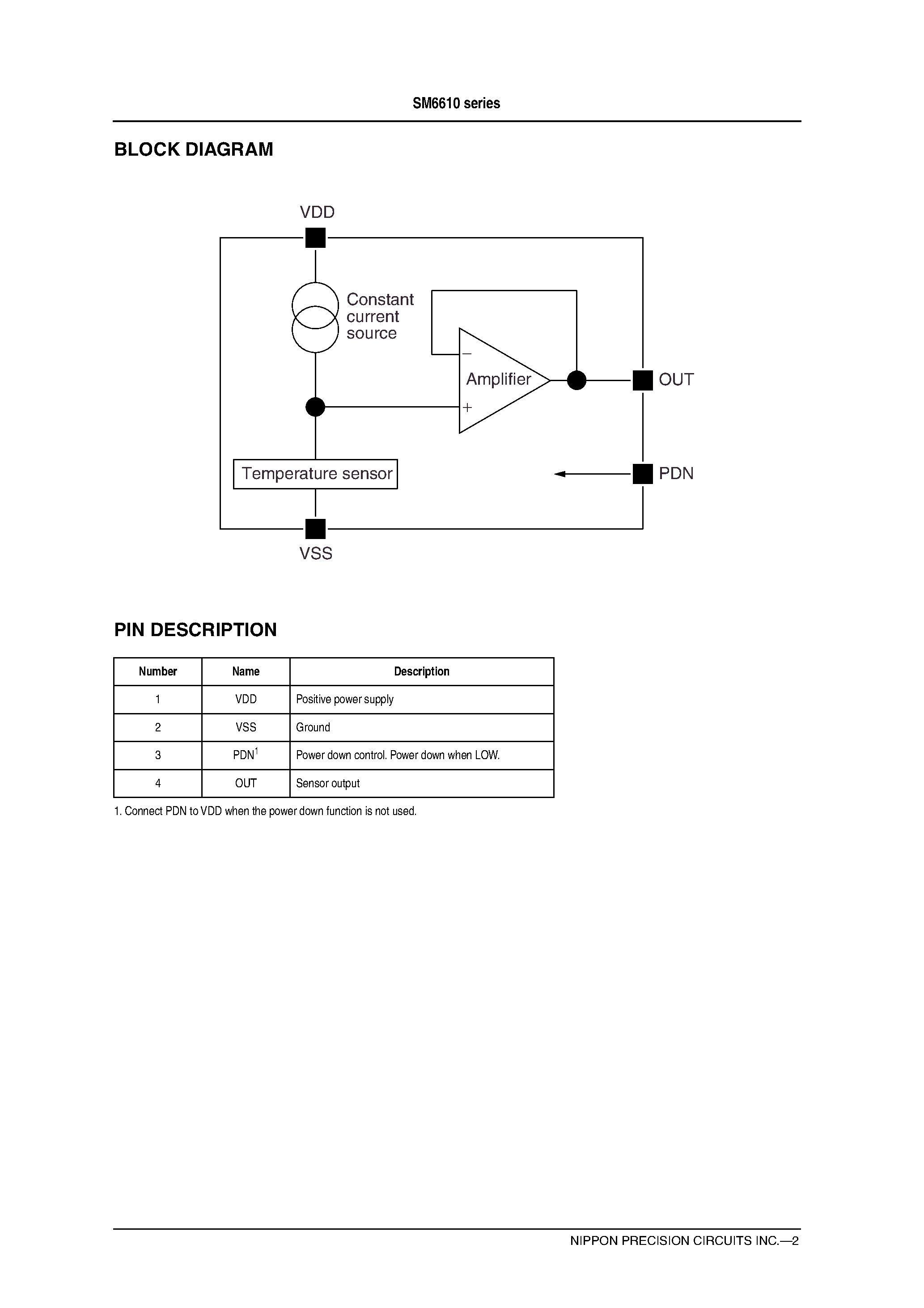 Datasheet SM6610MH page 2 Datasheet SM6610MH - CMOS Monolithic Analog Output Temperature Sensor IC page 2