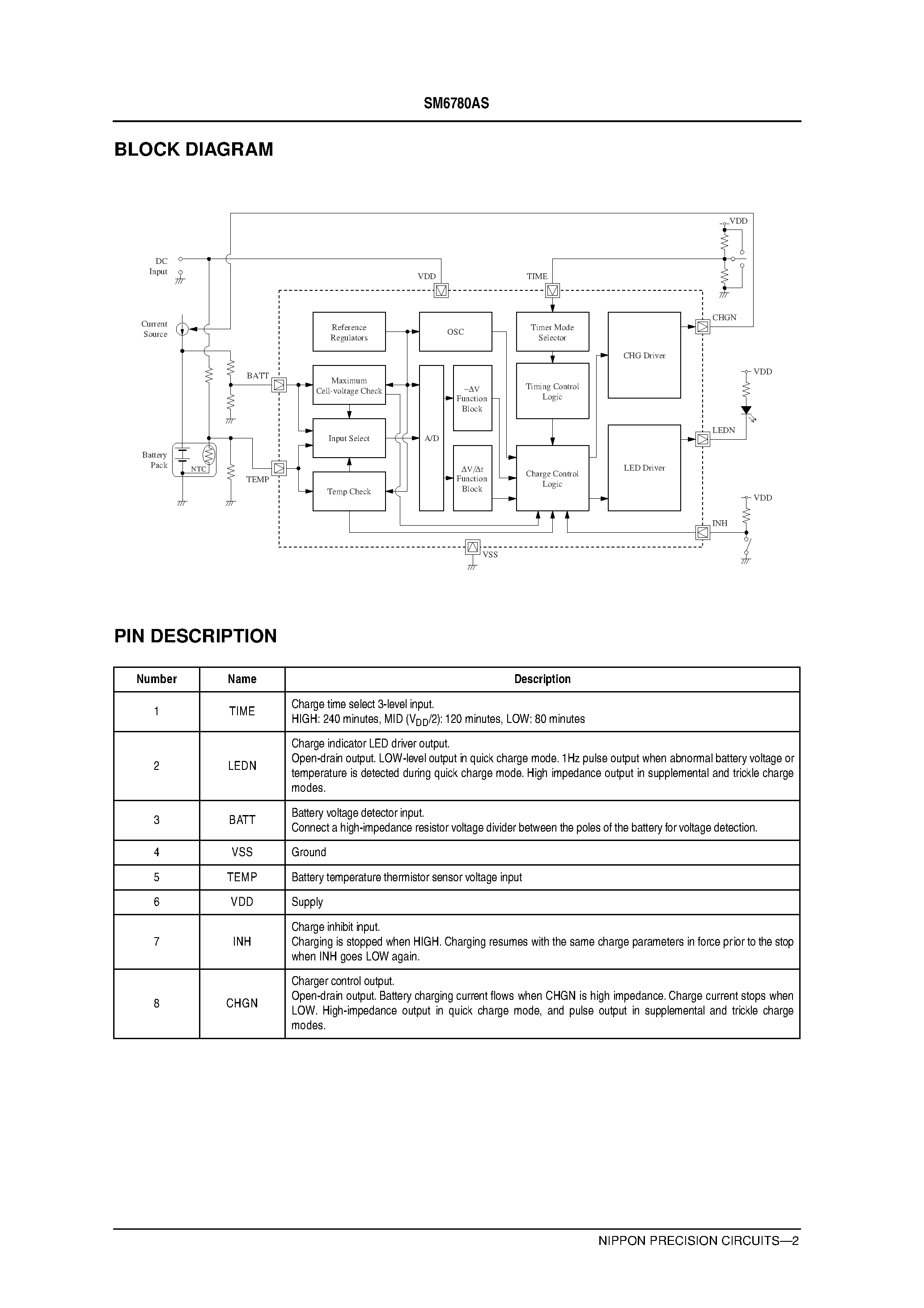 Datasheet SM6780AS page 2 Datasheet SM6780AS - Ni-Cd/Ni-MH Battery Charger IC page 2
