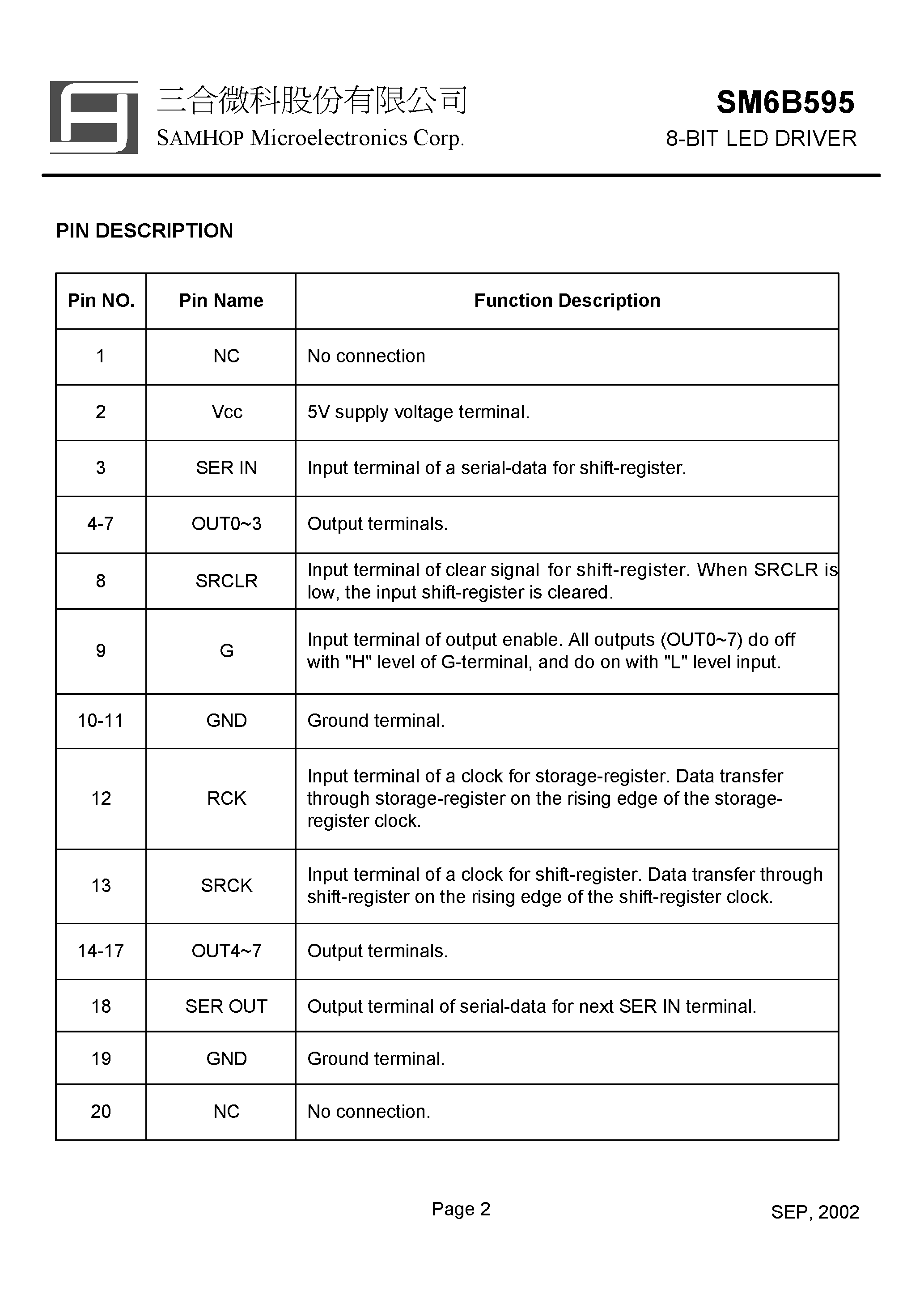 Datasheet SM6B595F page 2 Datasheet SM6B595F - 8-BIT LED DRIVER page 2