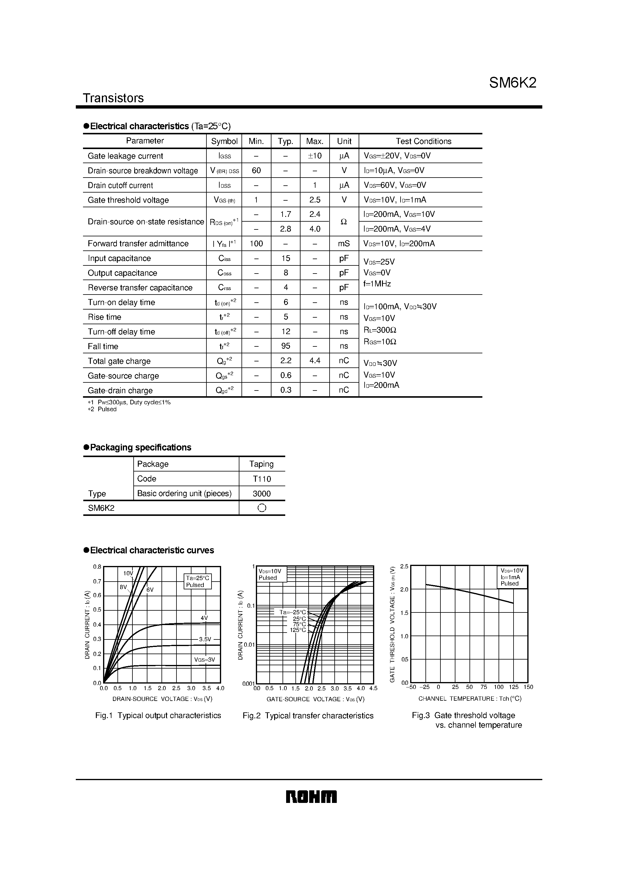 Datasheet SM6K2 page 2 Datasheet SM6K2 - Switching (60V/ 200mA) page 2