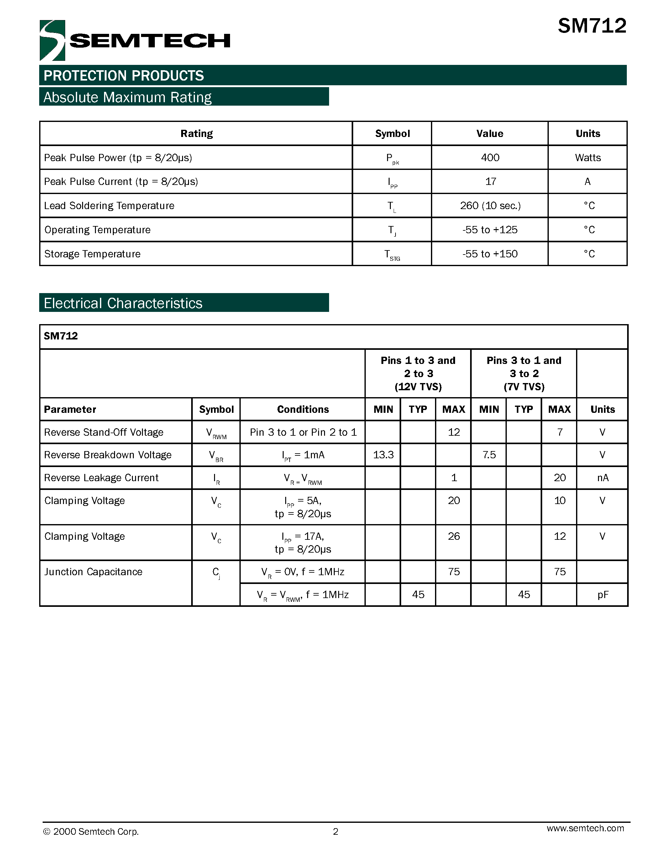 Datasheet SM712TG page 2 Datasheet SM712TG - Asymmetrical TVS Diode for Extended Common-Mode RS-485 page 2