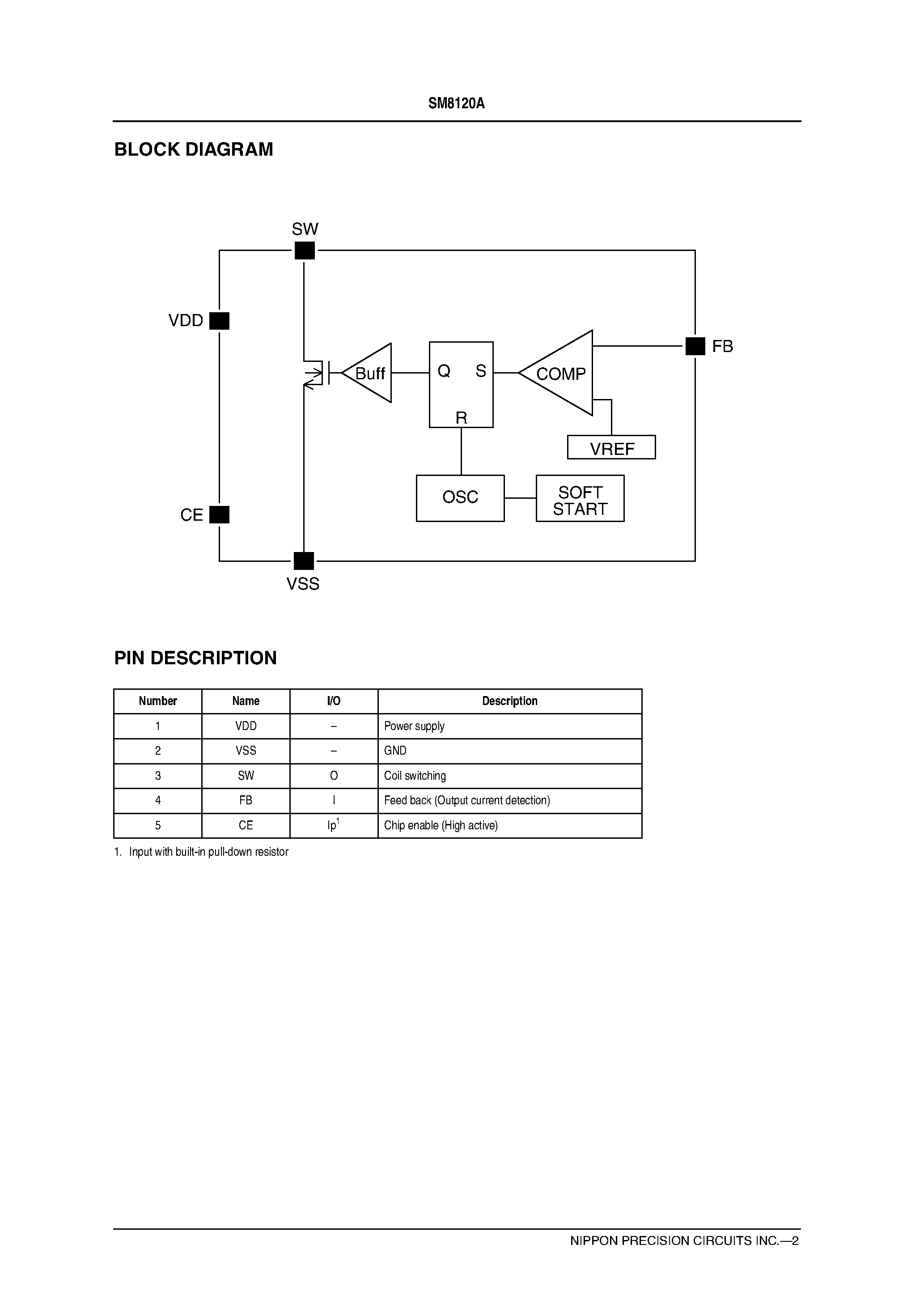 Datasheet SM8120A - White LED Driver IC page 2
