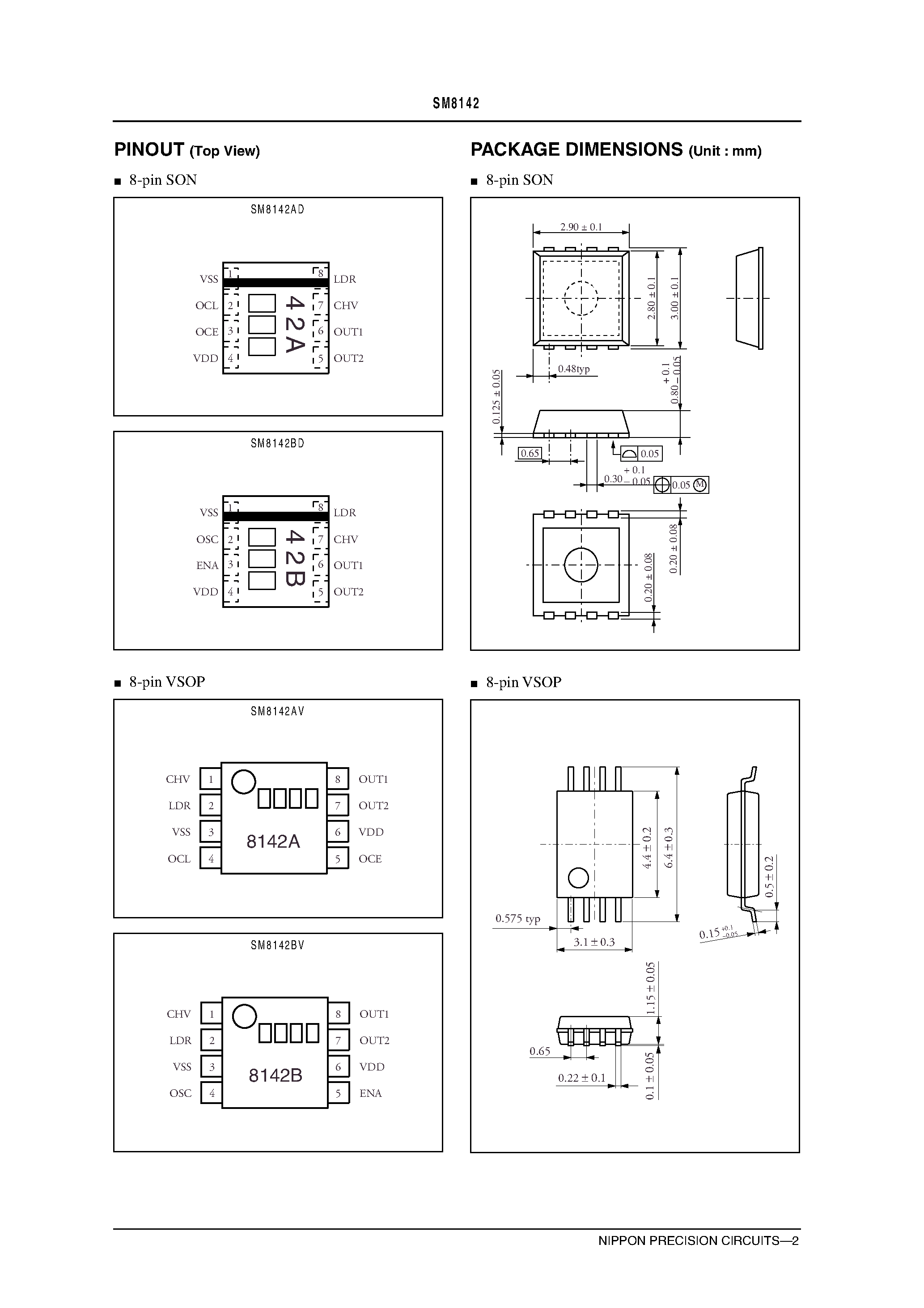 Datasheet SM8142AV page 2 Datasheet SM8142AV - EL Sheet Driver page 2