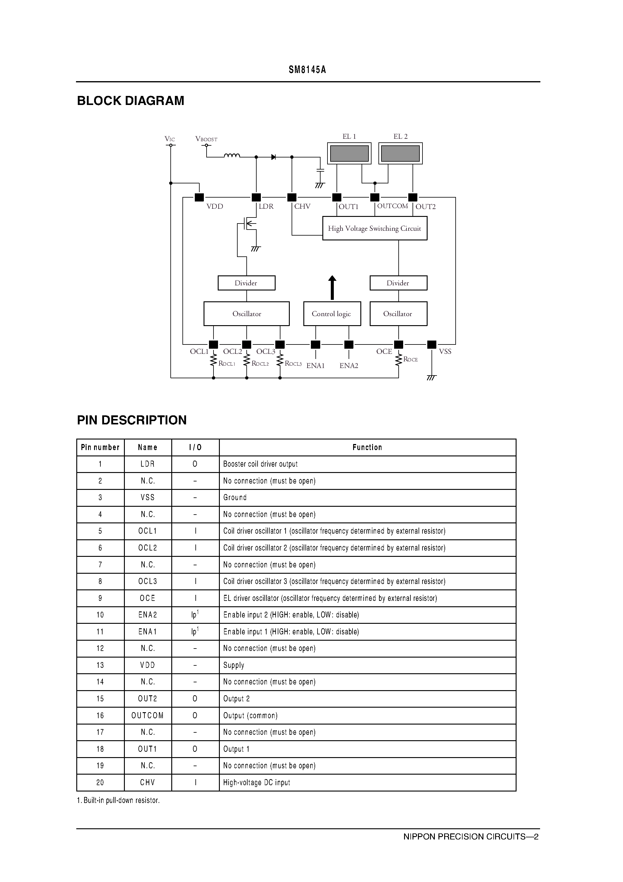 Datasheet SM8145 - Dual EL Driver page 2