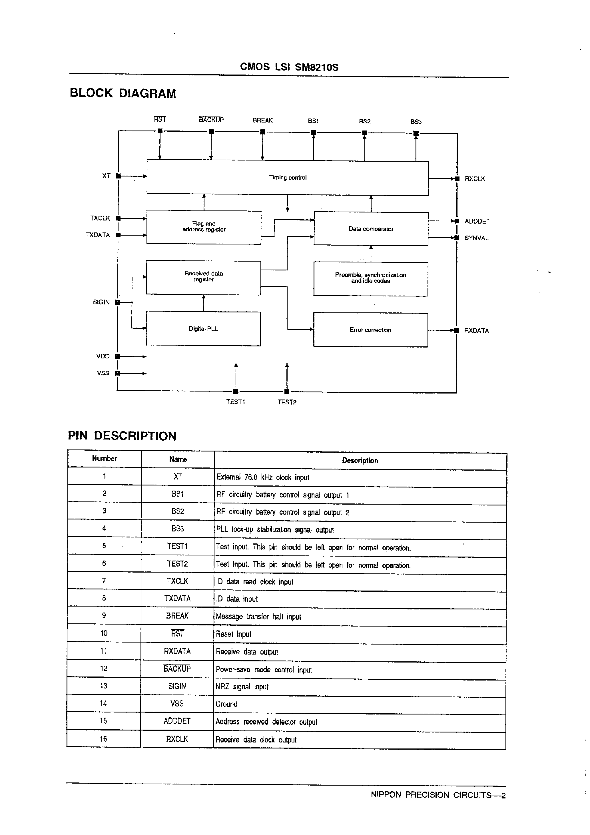 Datasheet SM8210 page 2 Datasheet SM8210 - Signal Processor for Paging Receivers page 2
