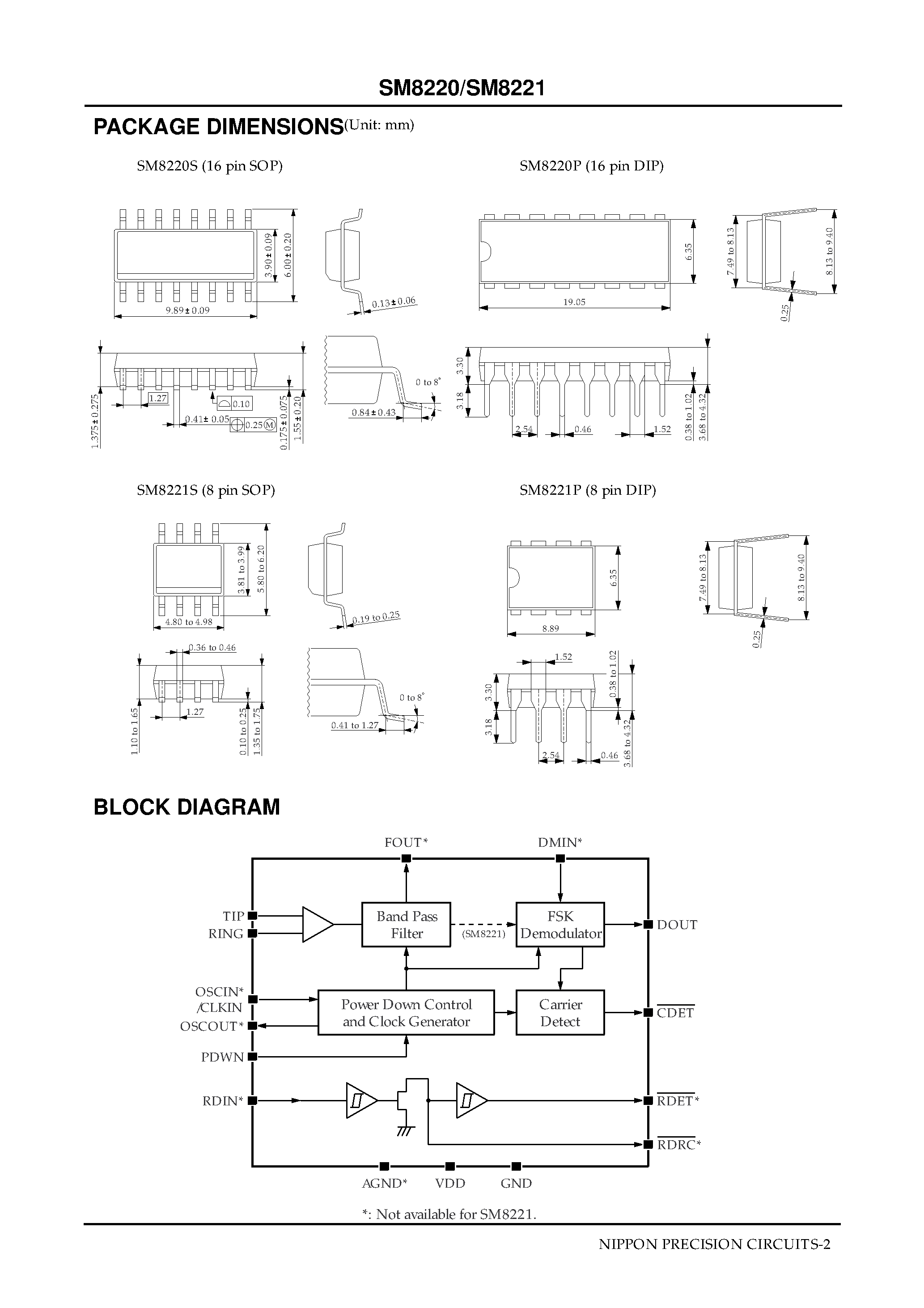 Datasheet SM8221 page 2 Datasheet SM8221 - Calling Number Identification Receiver IC page 2