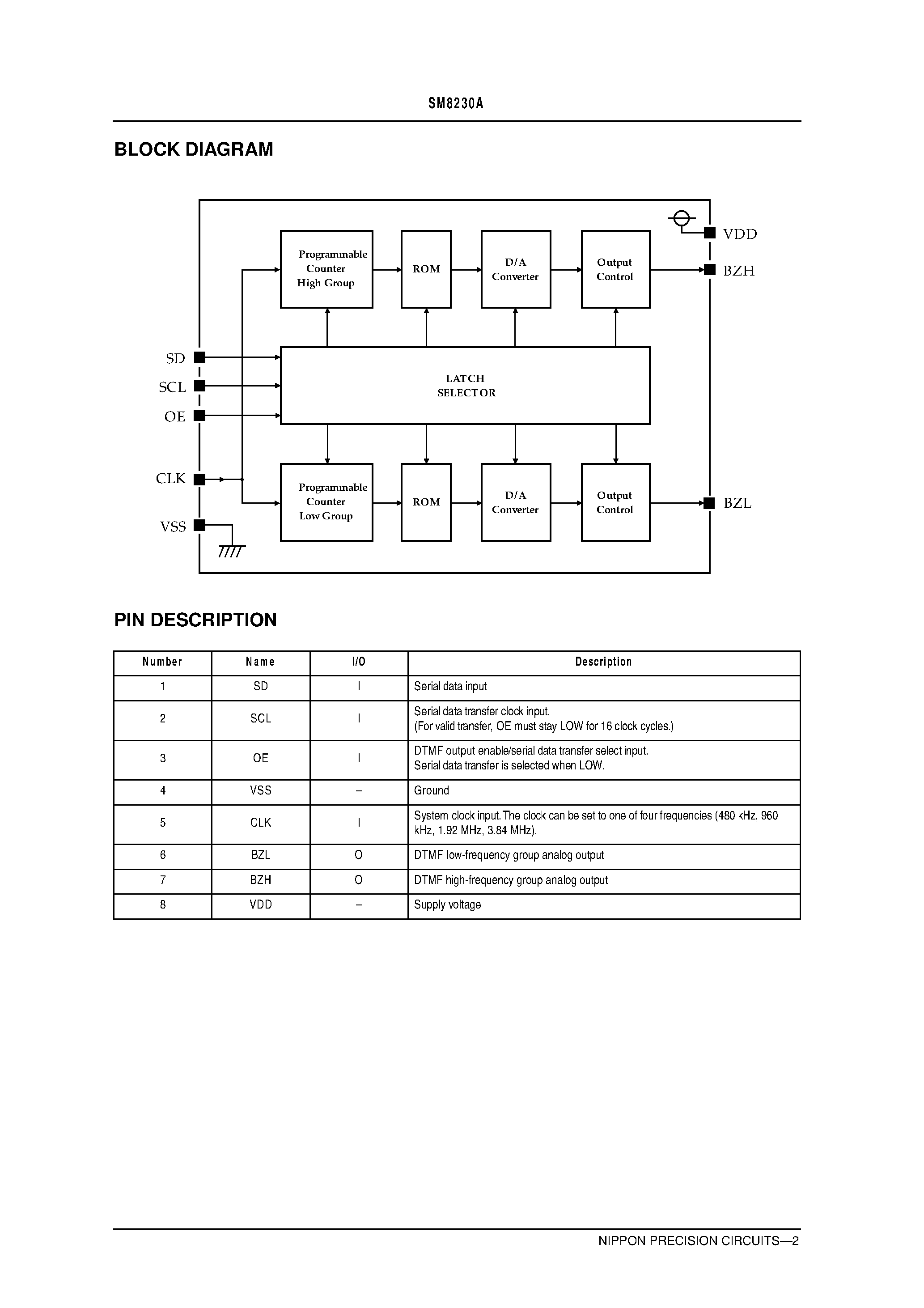 Datasheet SM8230A - Tone Dialer with Built-in Piezo Driver page 2