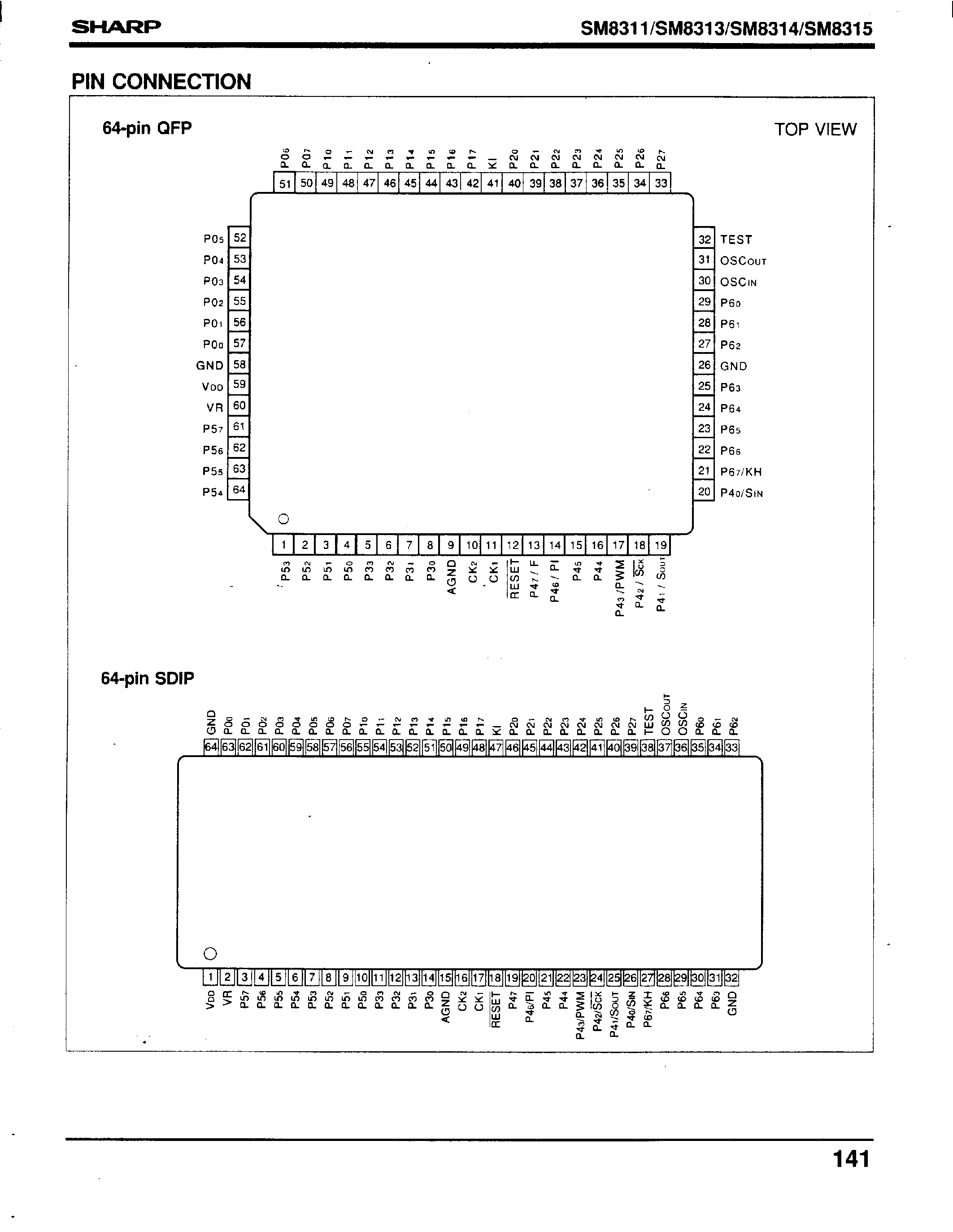 Datasheet SM8315 - 8-Bit Single-Chip Microcomputer(Controllers For Home Appliances) page 2