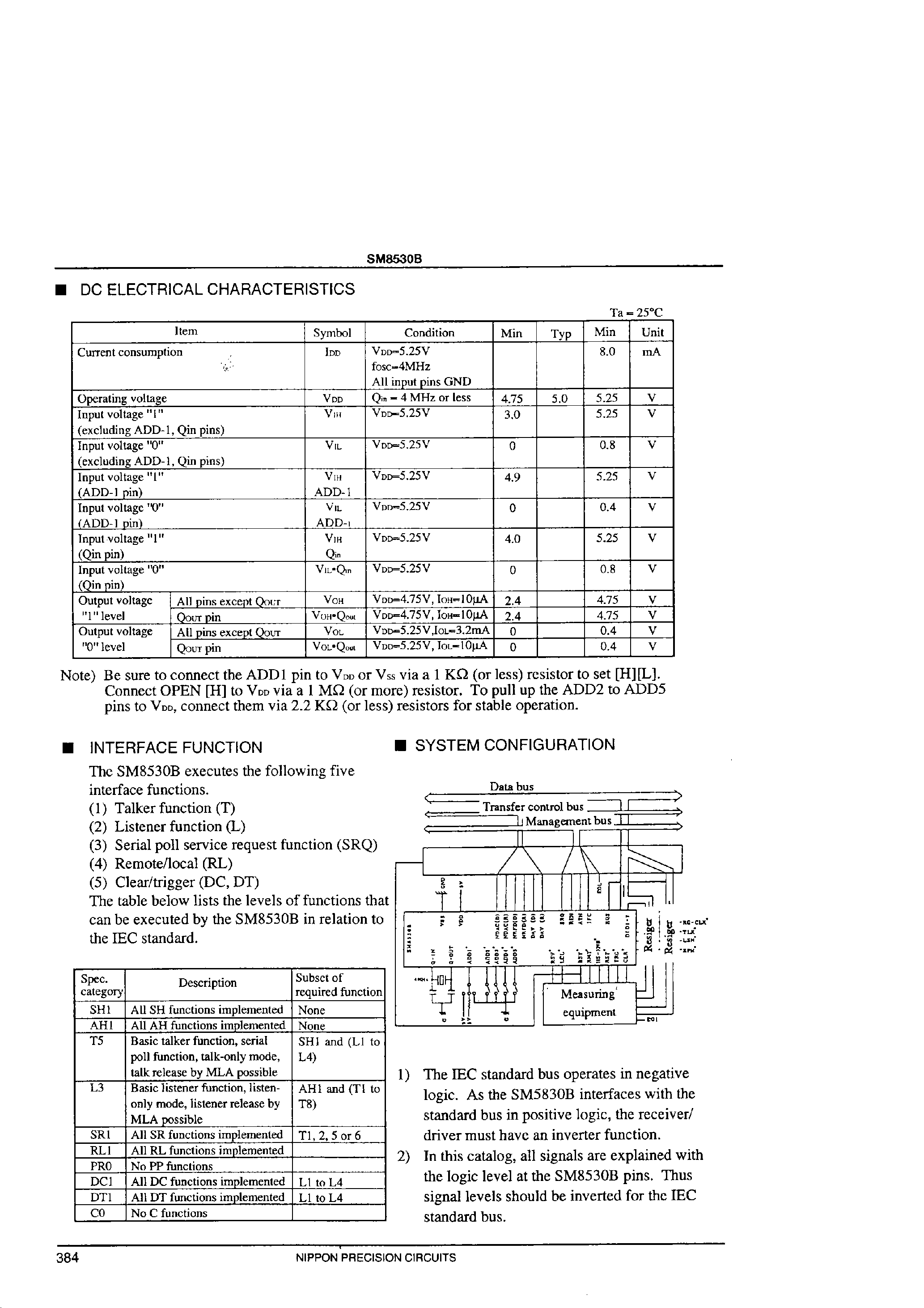 Datasheet SM8530B page 2 Datasheet SM8530B - Standard Bus Interface Decoder page 2