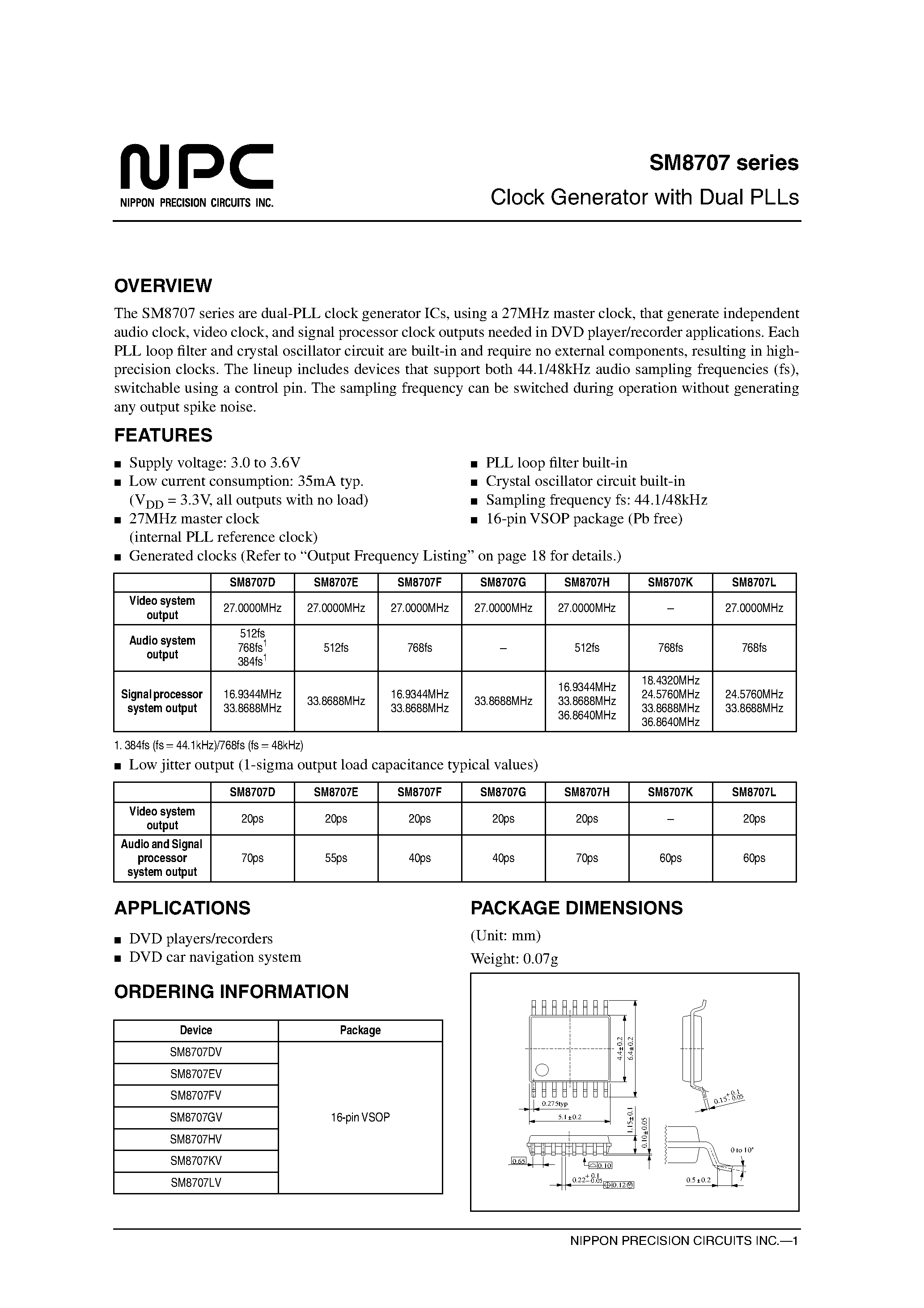 Даташит SM8707DV - Clock Generator with Dual PLLs страница 1