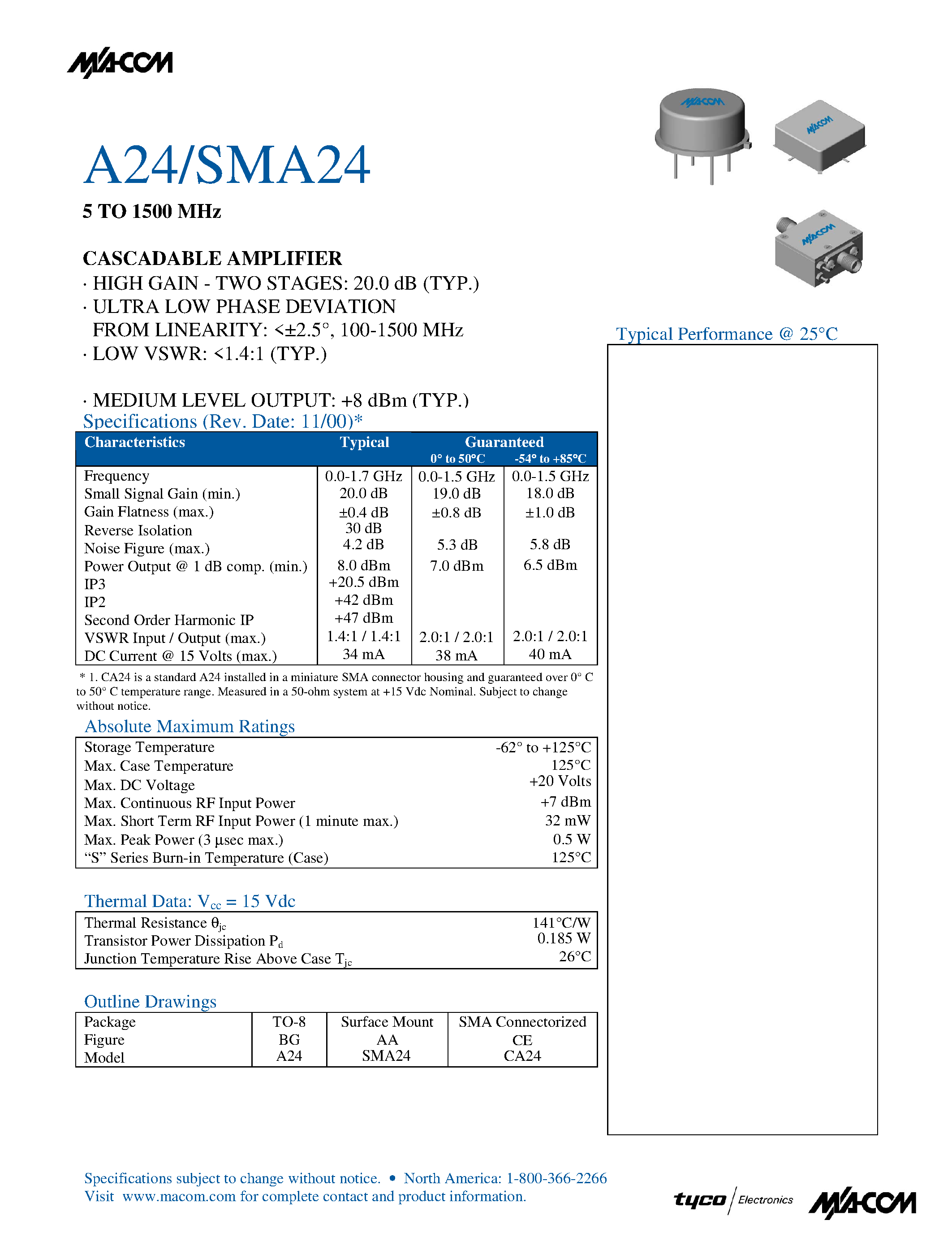 Datasheet SMA24 - 5 TO 1500 MHz CASCADABLE AMPLIFIER page 1