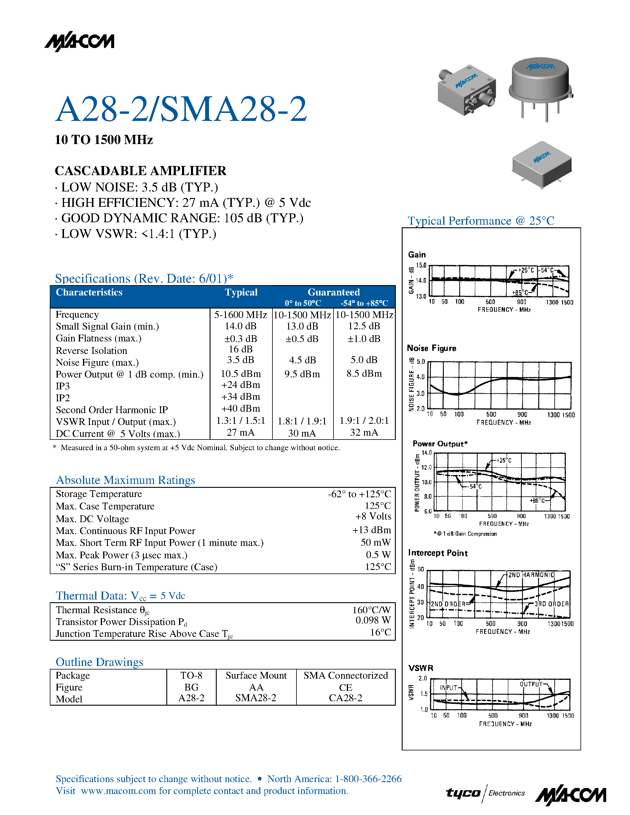 Datasheet SMA28-2 - 10 TO 1500 MHz CASCADABLE AMPLIFIER page 1