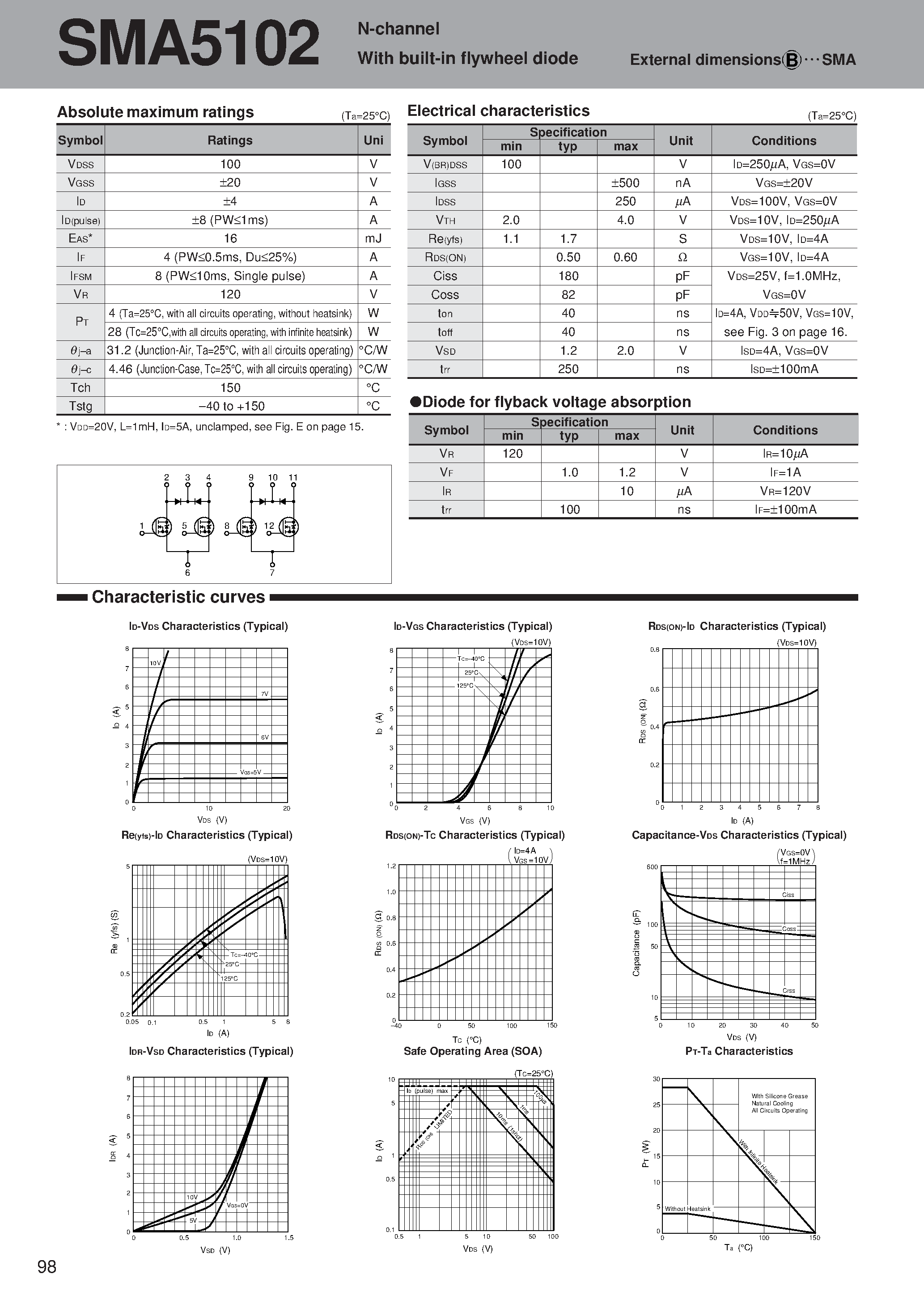 Datasheet SMA5102 - N-channel With built-in flywheel diode page 1