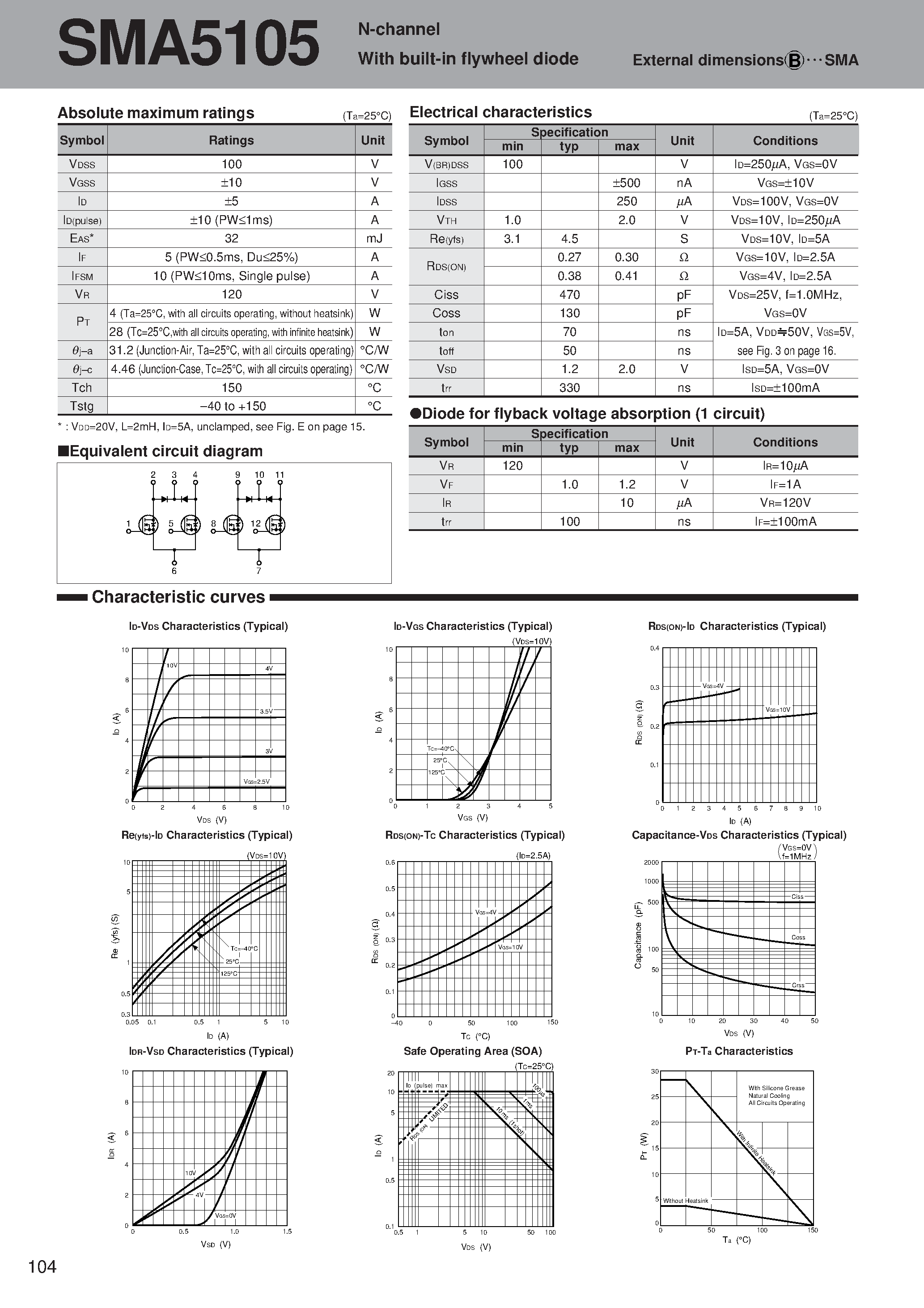 Datasheet SMA5105 - N-channel With built-in flywheel diode page 1