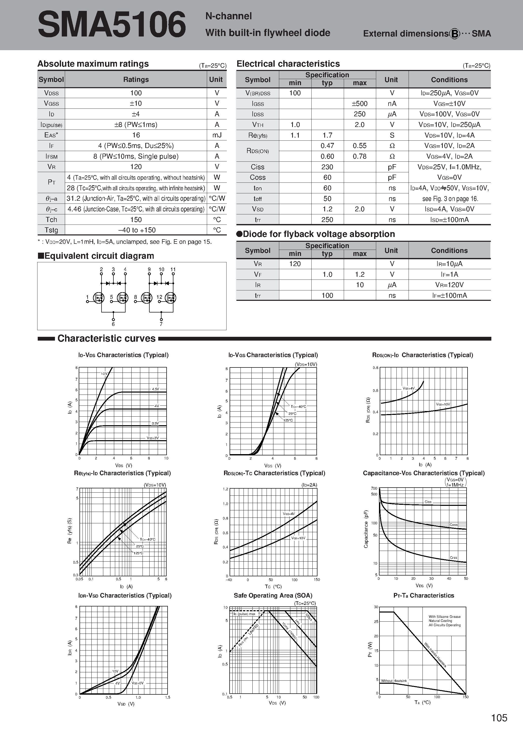 Datasheet SMA5106 - N-channel With built-in flywheel diode page 1