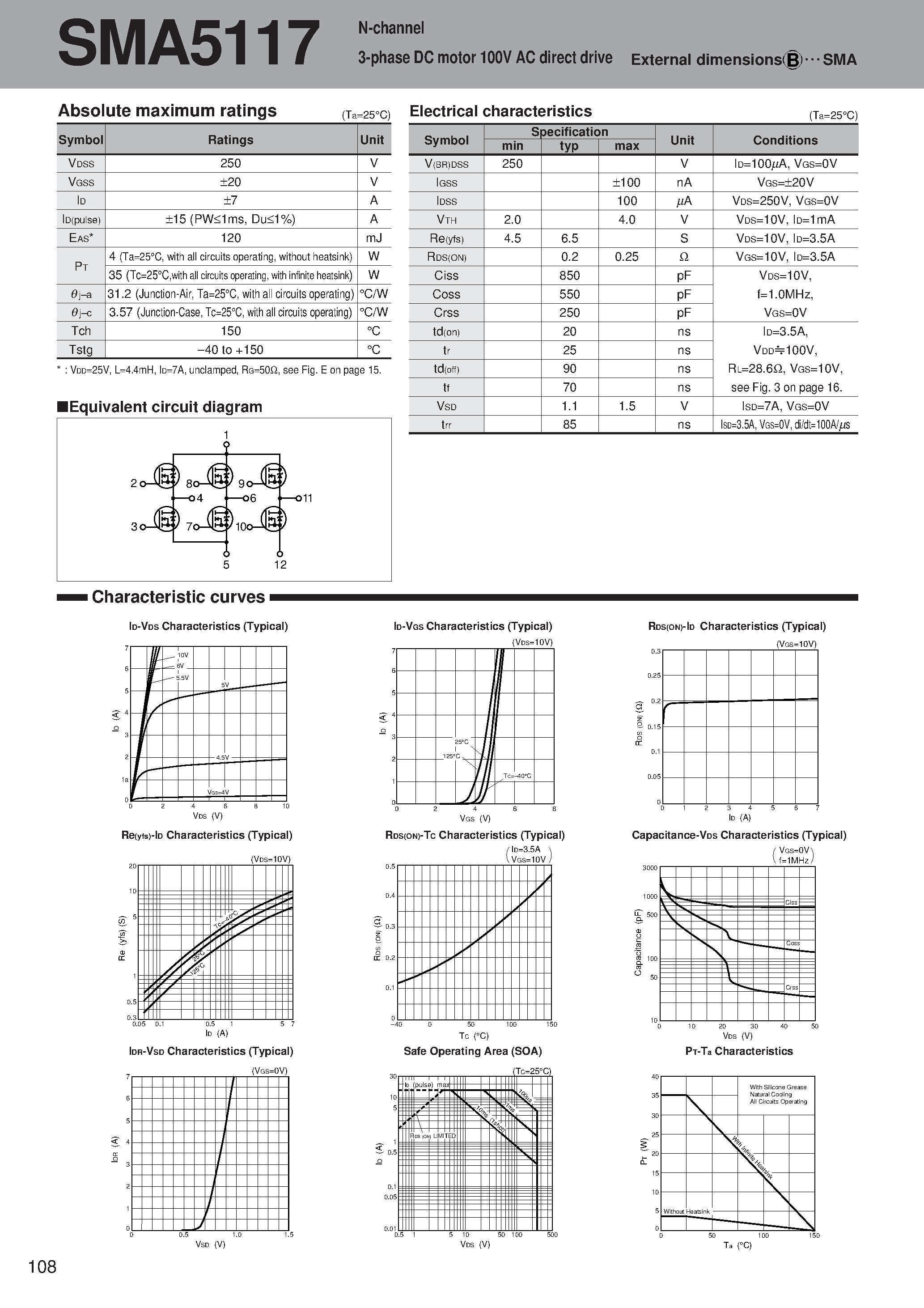 Datasheet SMA5117 page 1 Datasheet SMA5117 - N-channel 3-phase DC motor 100V AC direct drive page 1