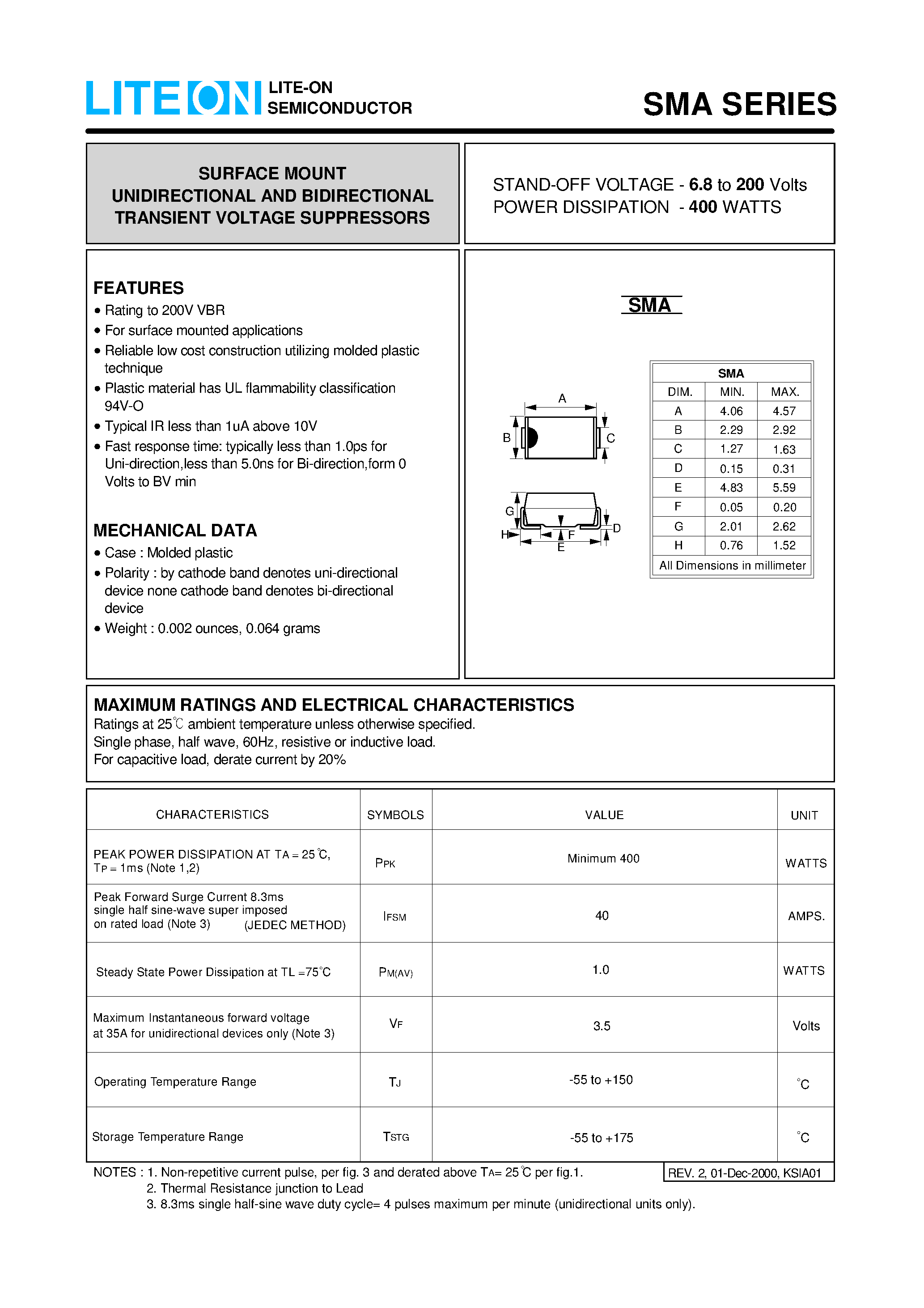 Datasheet SMA6.8 page 1 Datasheet SMA6.8 - UNIDIRECTIONAL AND BIDIRECTIONAL TRANSIENT VOLTAGE SUPPRESSORS page 1