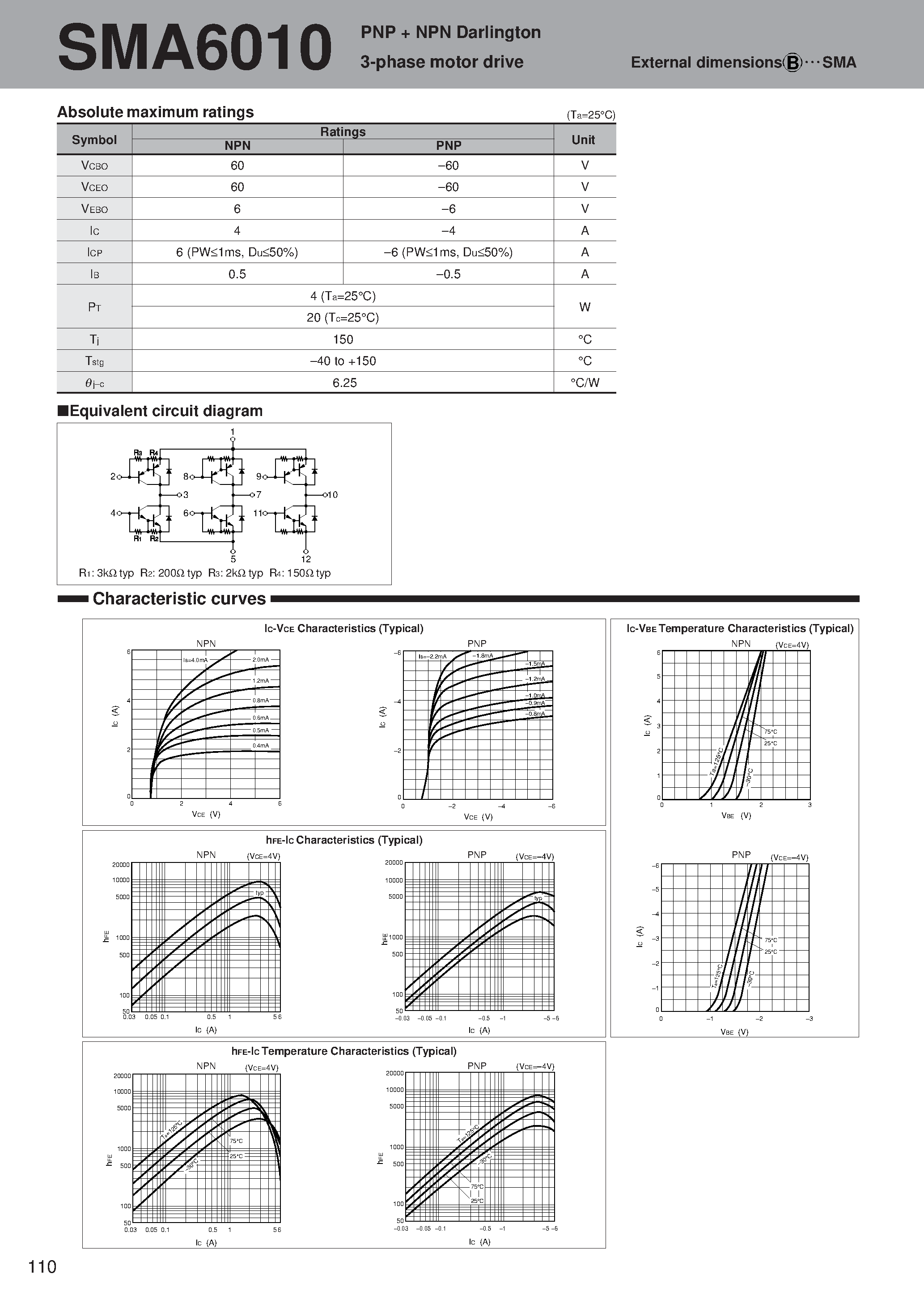Datasheet SMA6010 - PNP + NPN Darlington 3-phase motor drive page 1