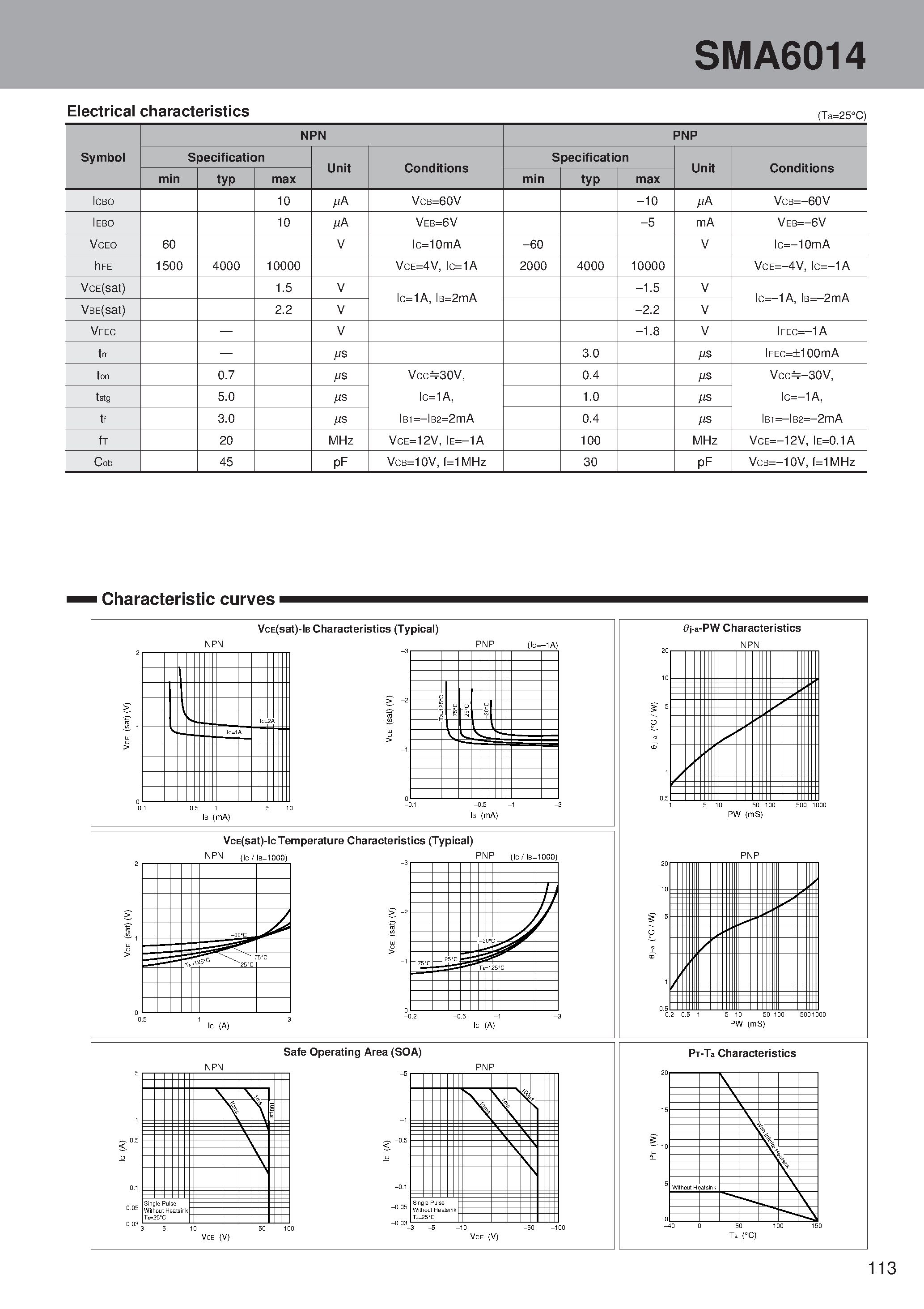 Datasheet SMA6014 - PNP + NPN Darlington 3-phase motor drive page 2
