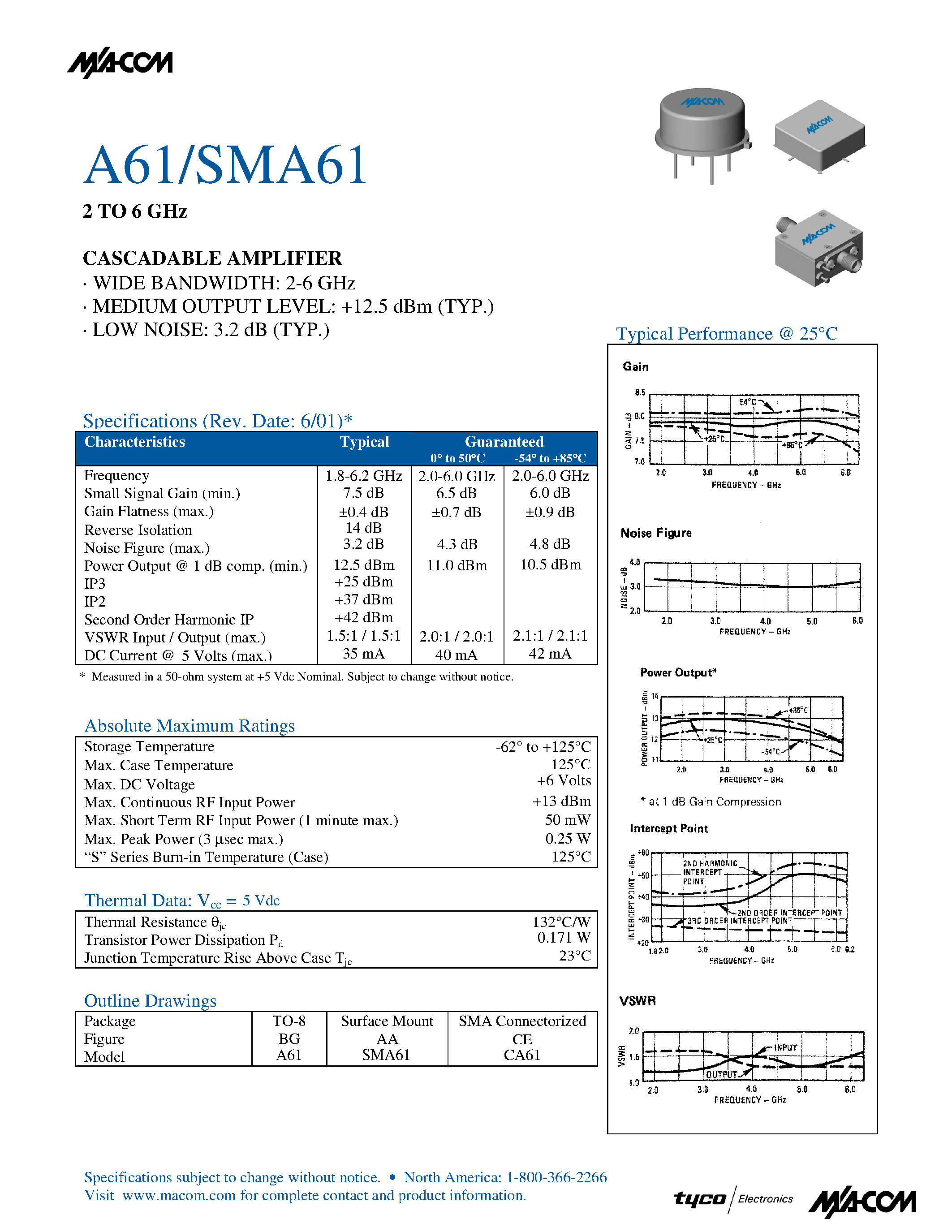 Datasheet SMA61 page 1 Datasheet SMA61 - 2 TO 6 GHz CASCADABLE AMPLIFIER page 1