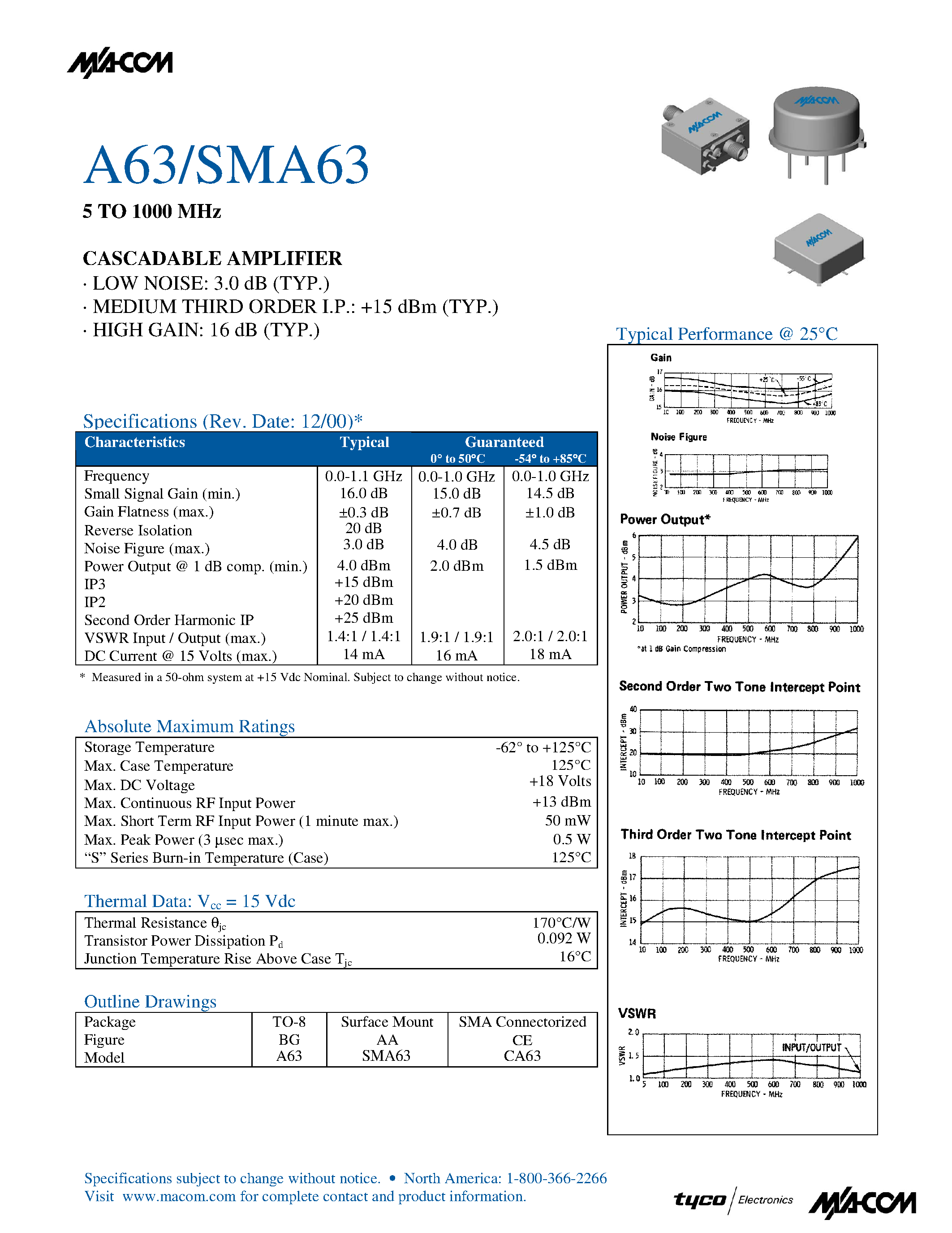 Datasheet SMA63 - 5 TO 1000 MHz CASCADABLE AMPLIFIER page 1