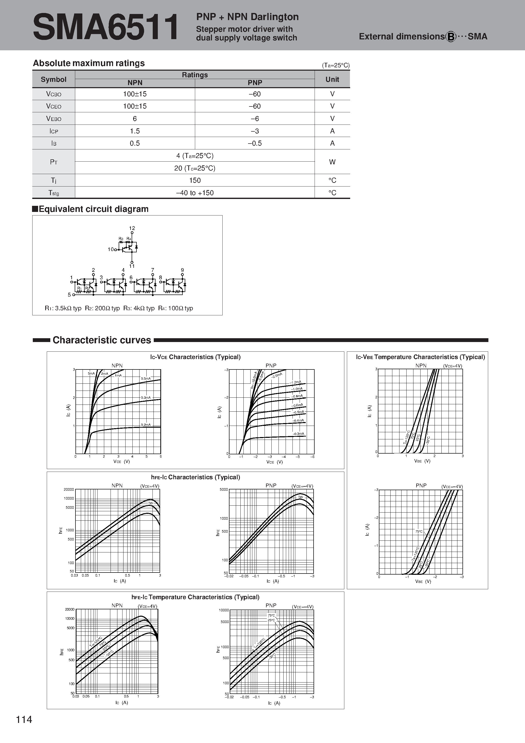 Даташит SMA6511 - PNP + NPN Darlington Stepper motor driver with dual supply voltage switch страница 1