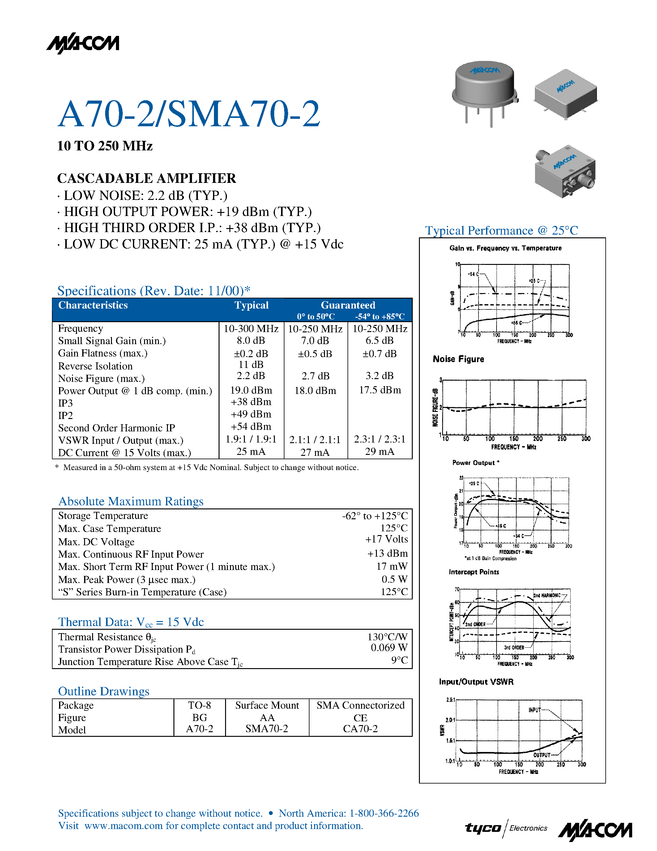 Datasheet SMA70-2 - 10 TO 250 MHz CASCADABLE AMPLIFIER page 1