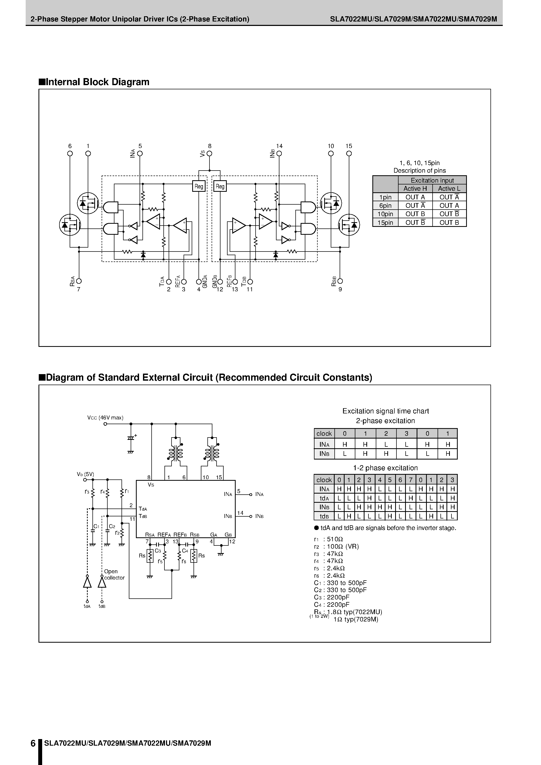 Даташит SMA7029M - 2-Phase Stepper Motor Unipolar Driver ICs страница 2