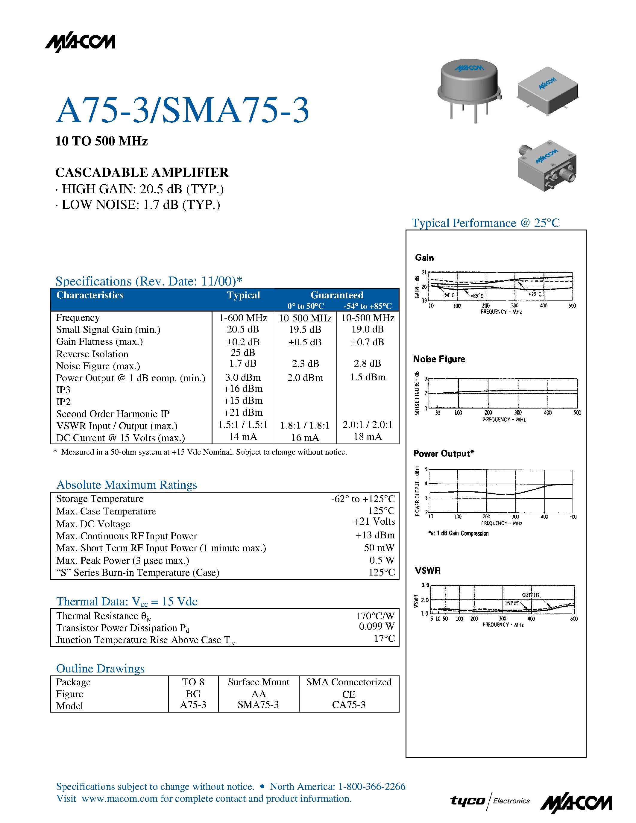 Datasheet SMA75-3 - 10 TO 500 MHz CASCADABLE AMPLIFIER page 1