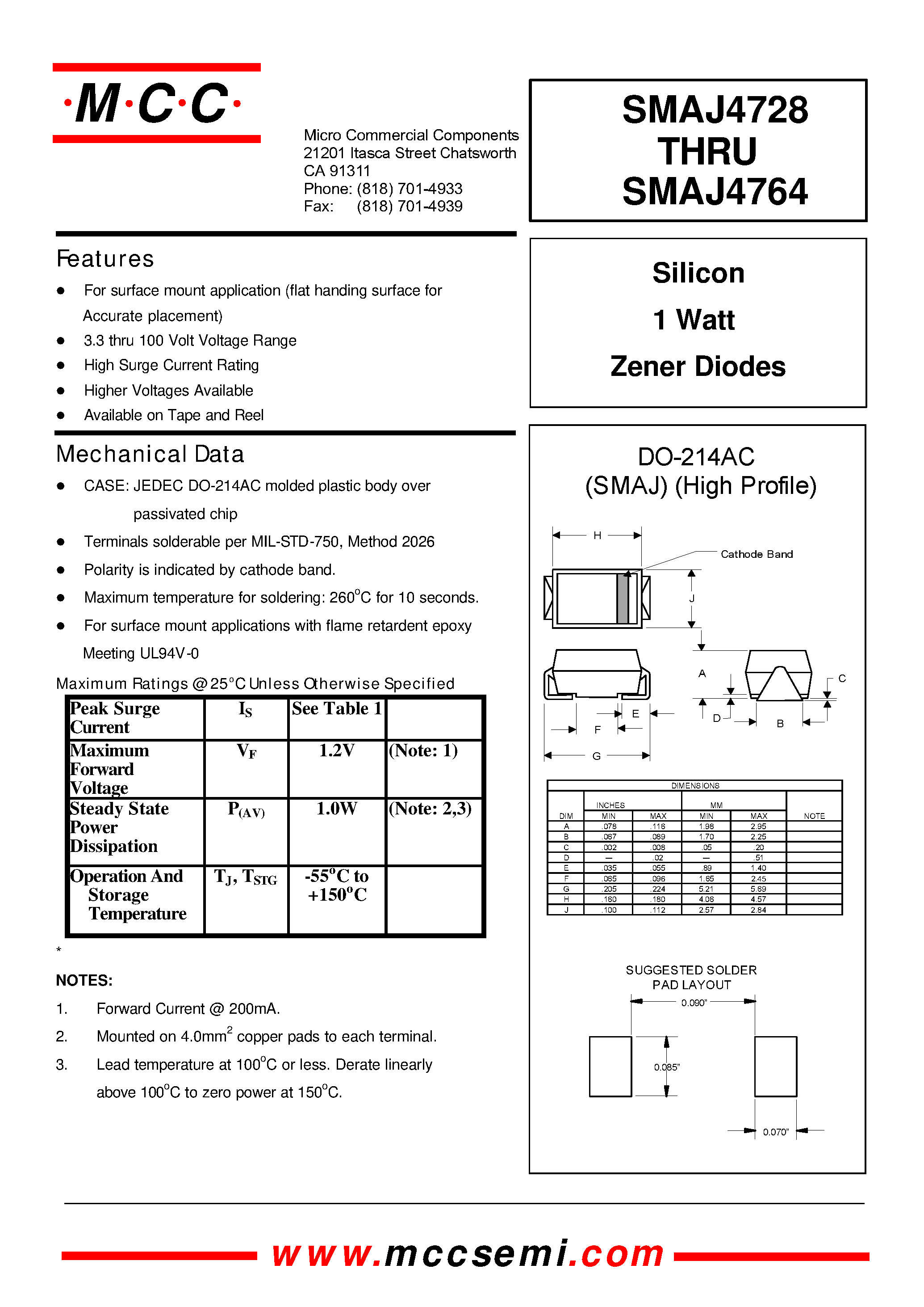 Datasheet SMAJ4755 - Silicon 1 Watt Zener Diodes page 1