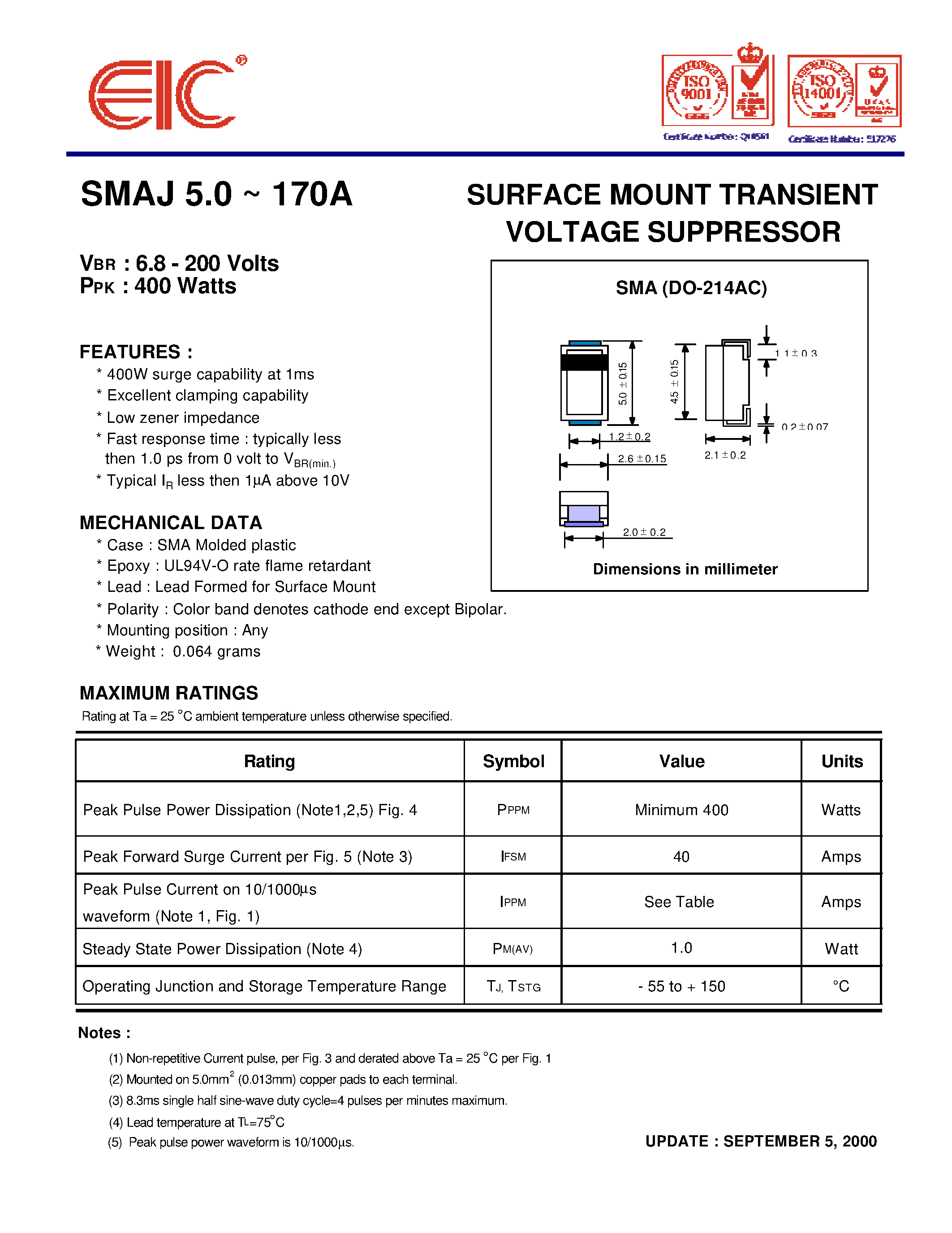 Datasheet SMAJ6.5 - SURFACE MOUNT TRANSIENT VOLTAGE SUPPRESSOR page 1